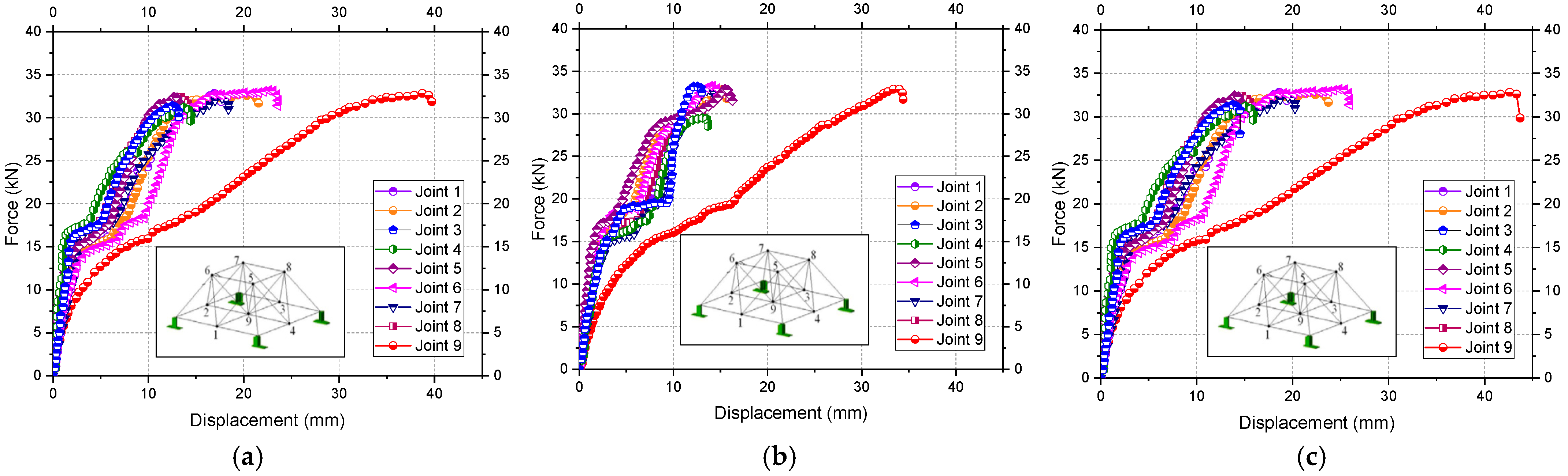Buildings 14 00608 g015