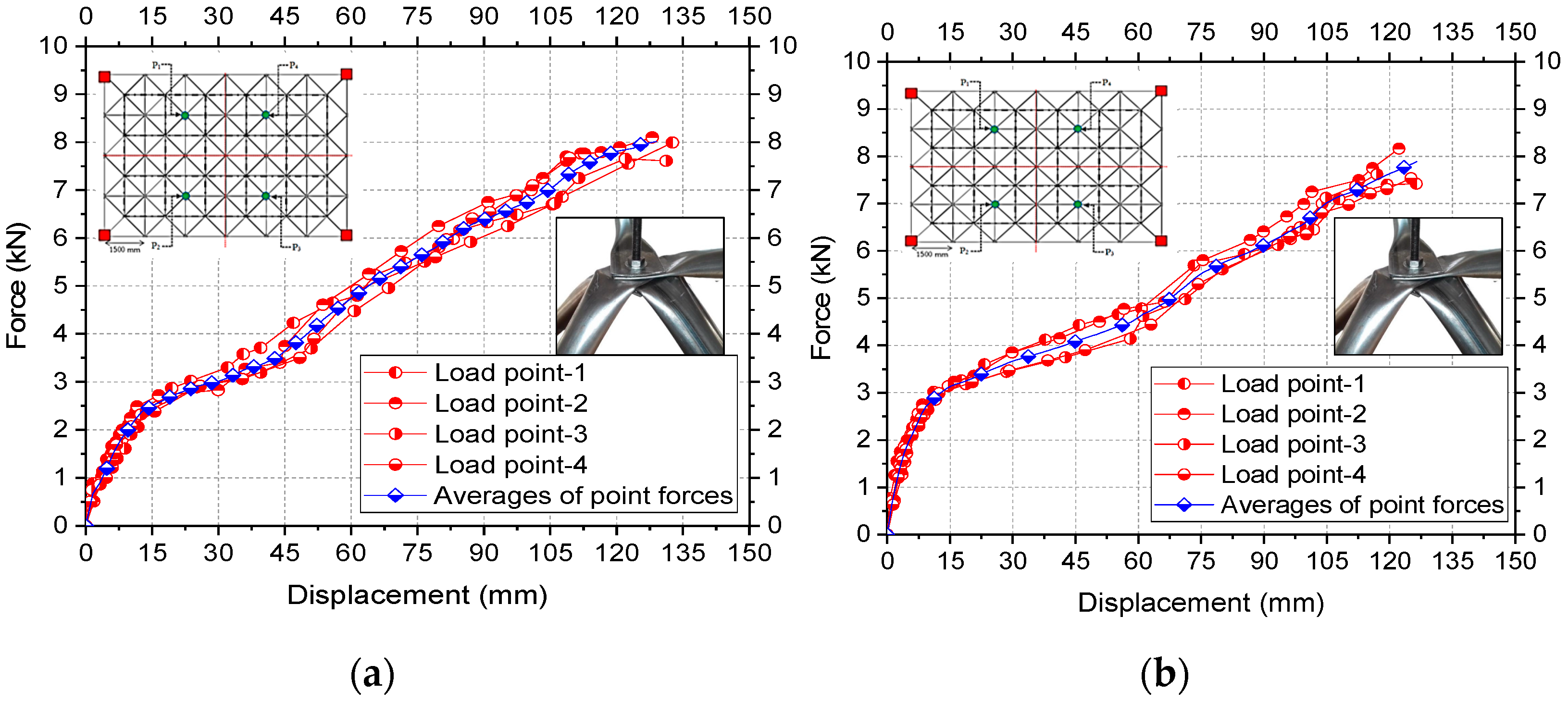 Buildings 14 00608 g024a