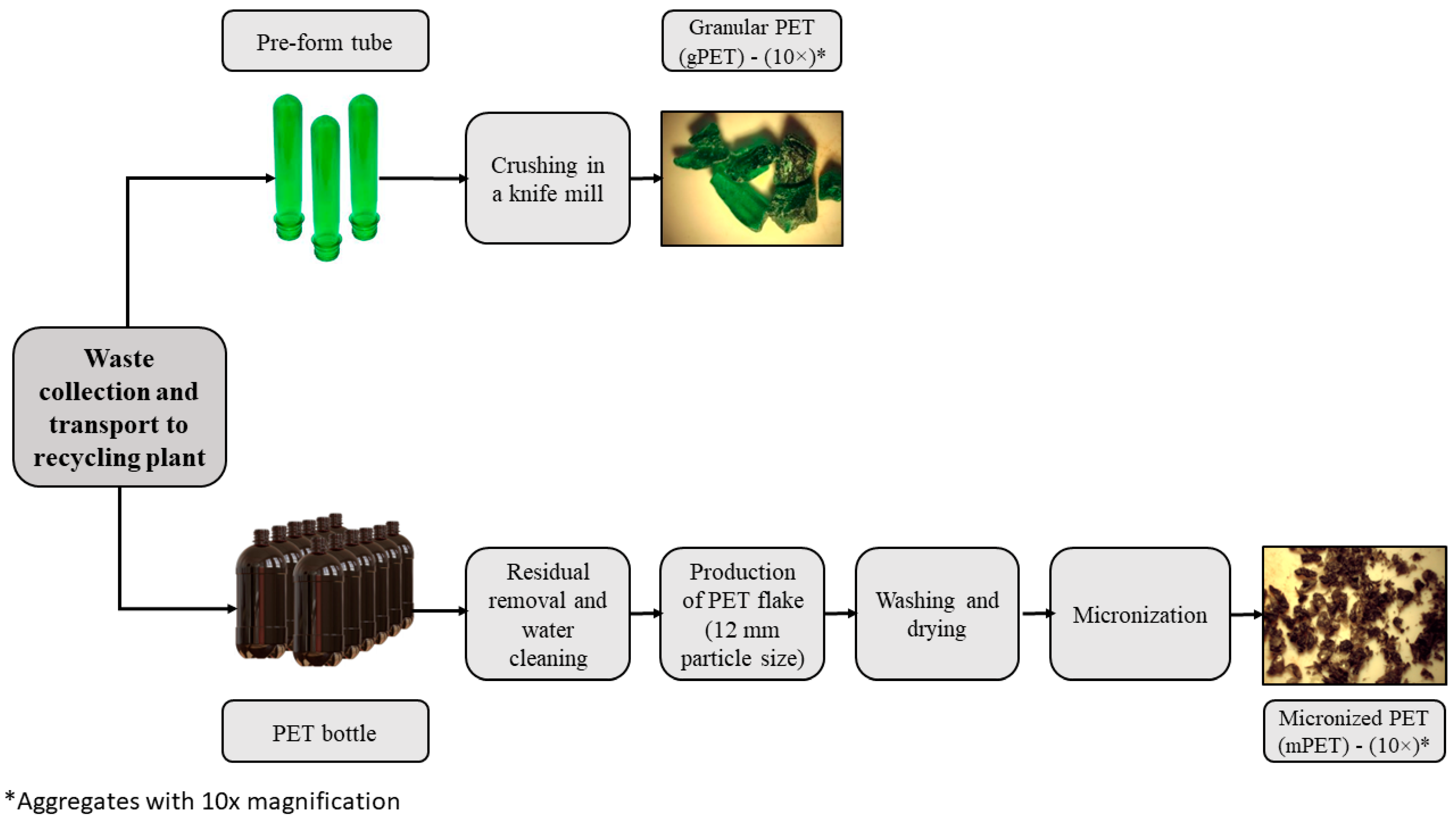Buildings 14 00609 g001