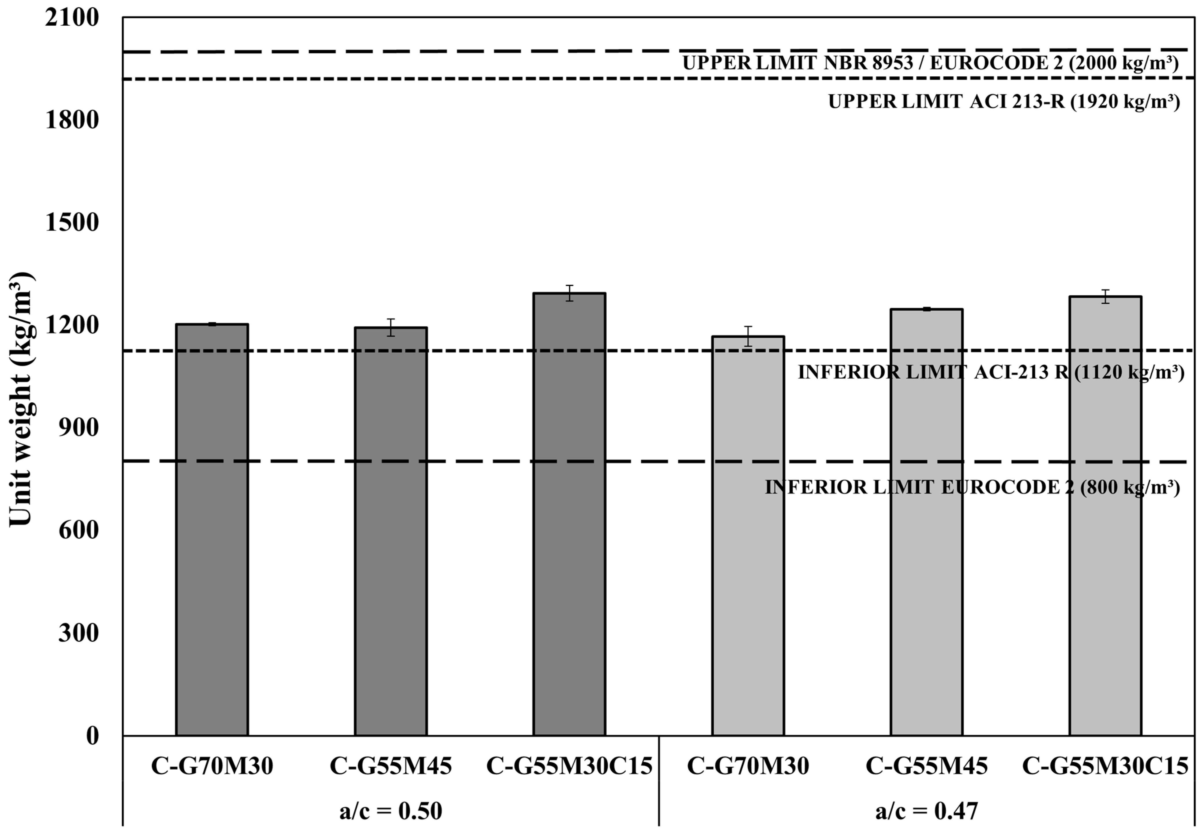 Buildings 14 00609 g008