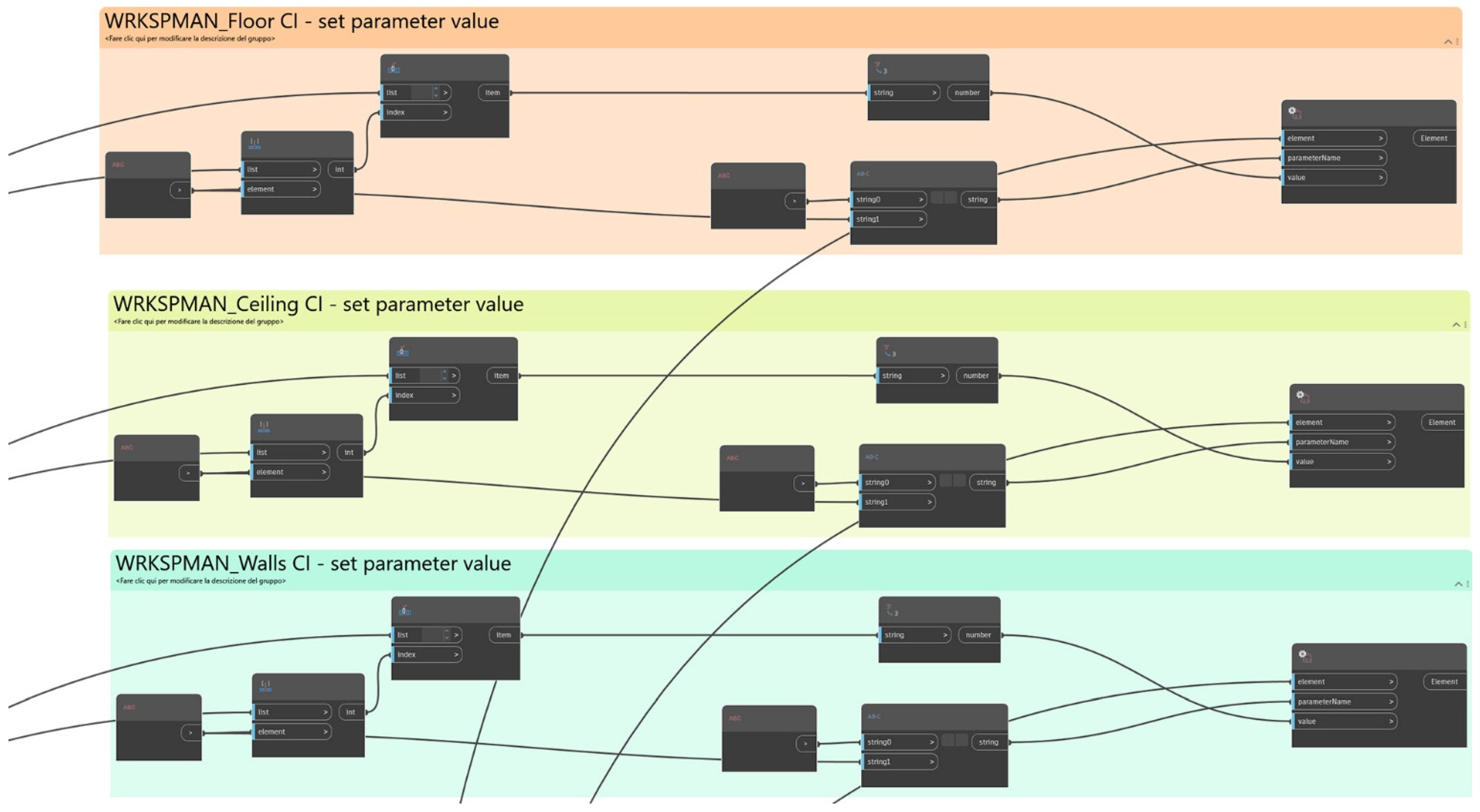Buildings 14 00610 g004