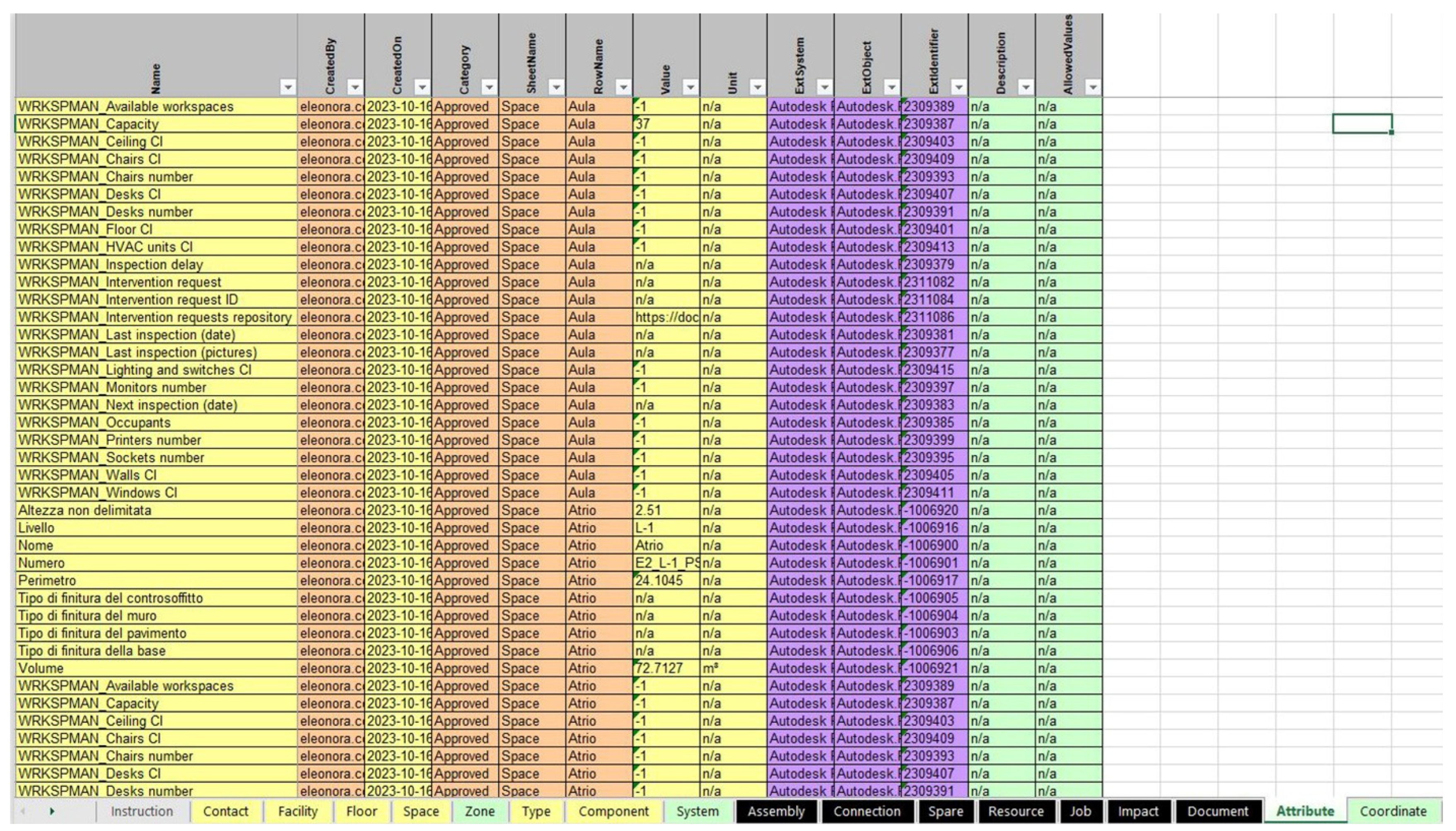 Buildings 14 00610 g015