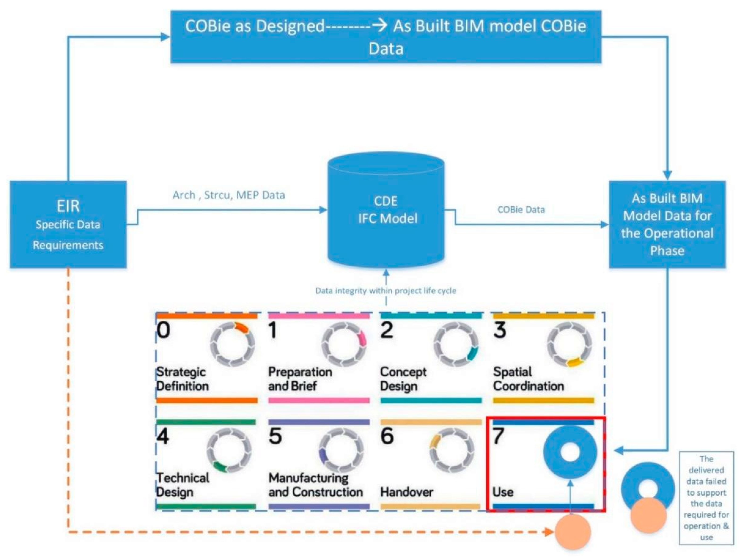 Buildings 14 00611 g001