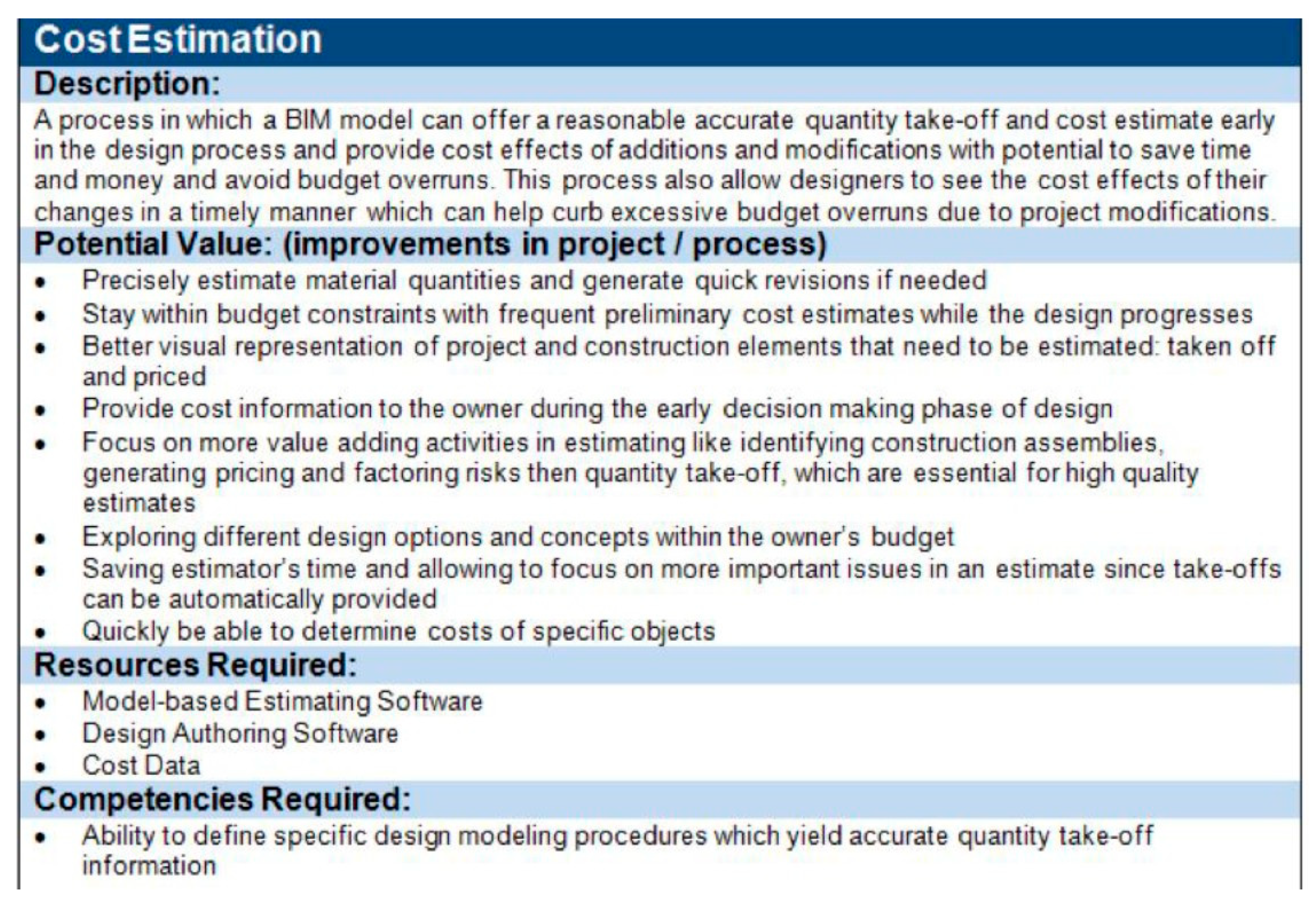 Buildings 14 00611 g003