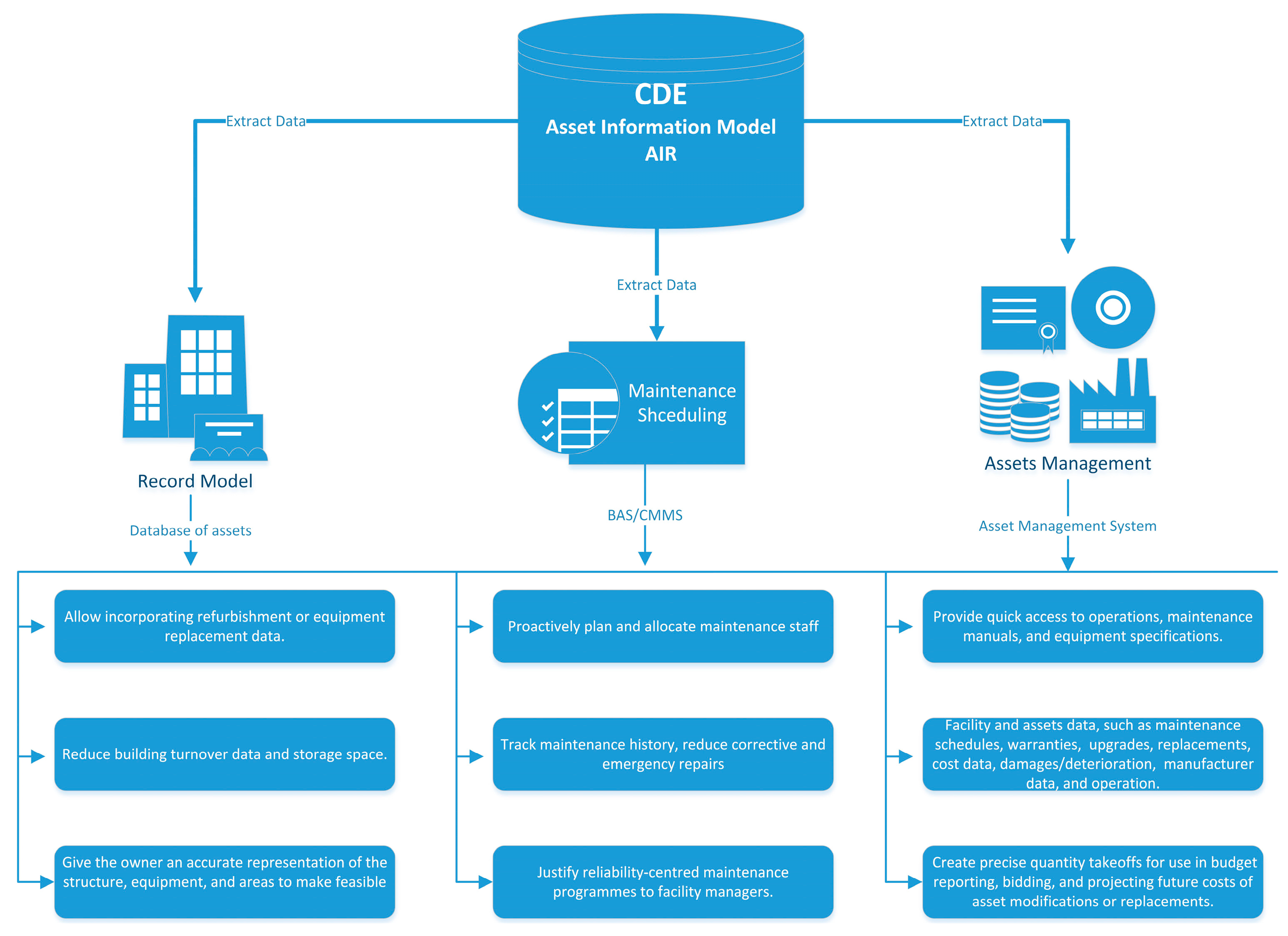 Buildings 14 00611 g004
