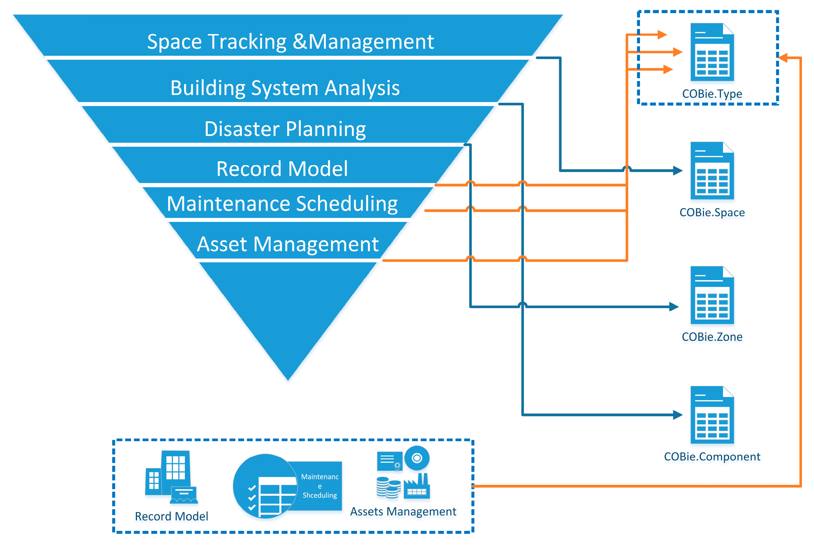 Buildings 14 00611 g006