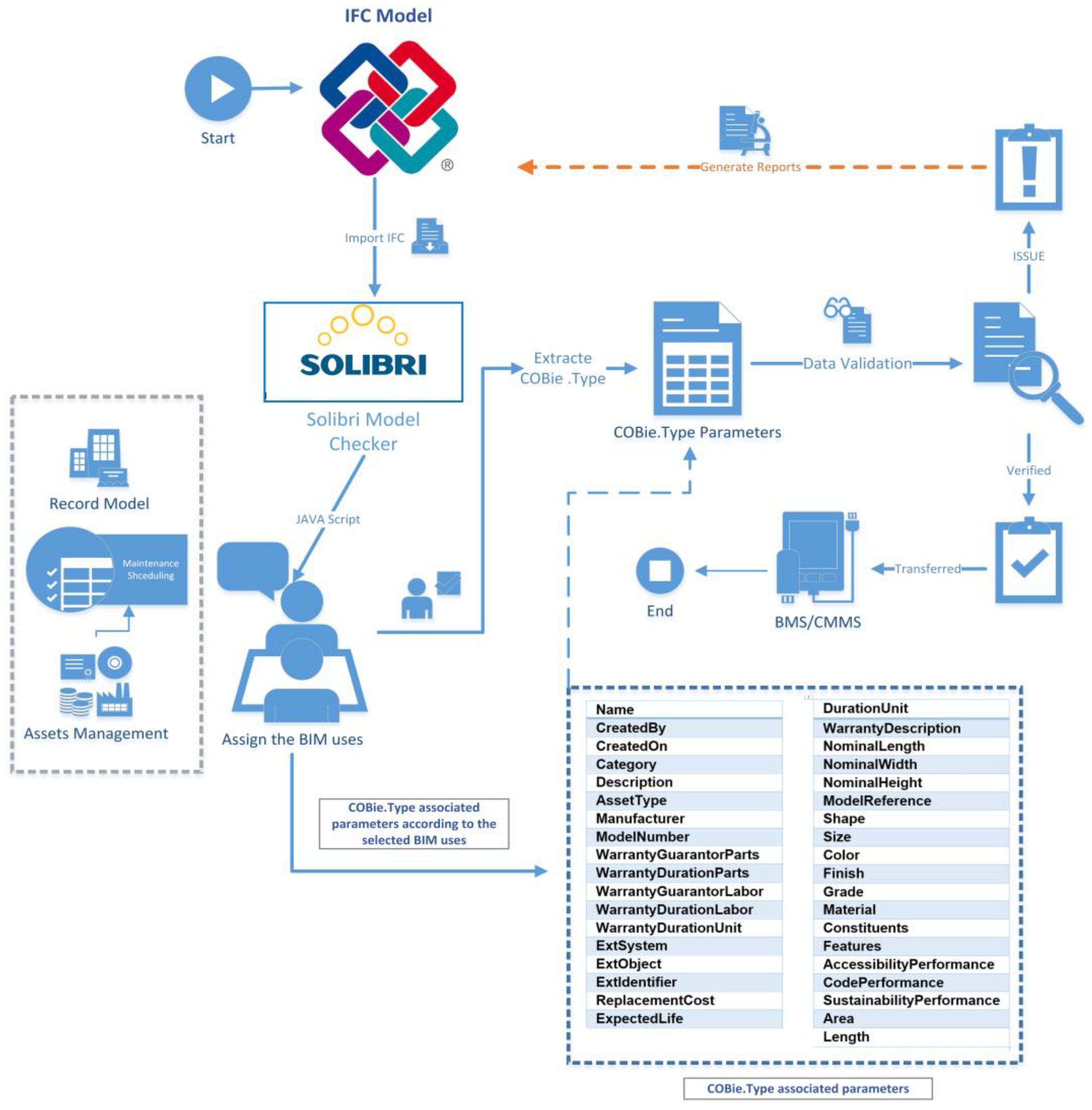 Buildings 14 00611 g007