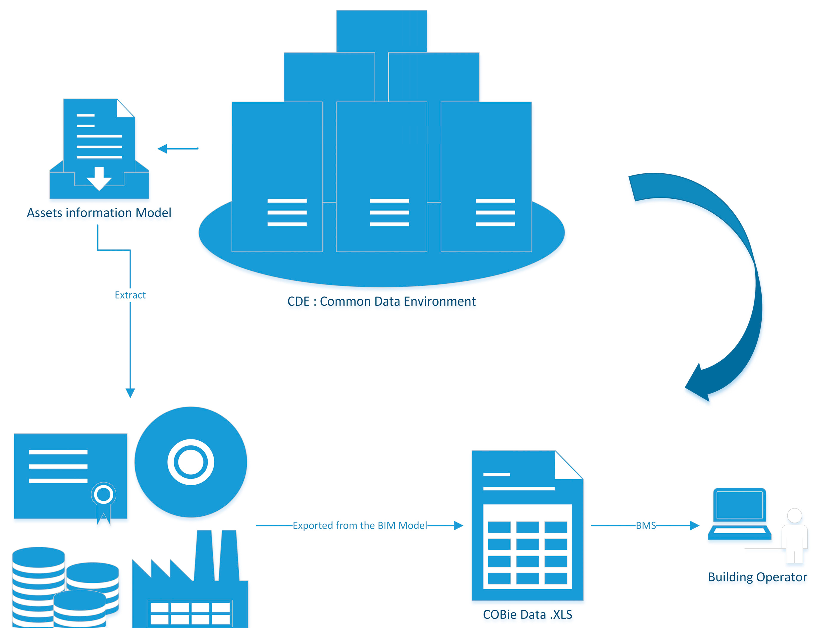 Buildings 14 00611 g008