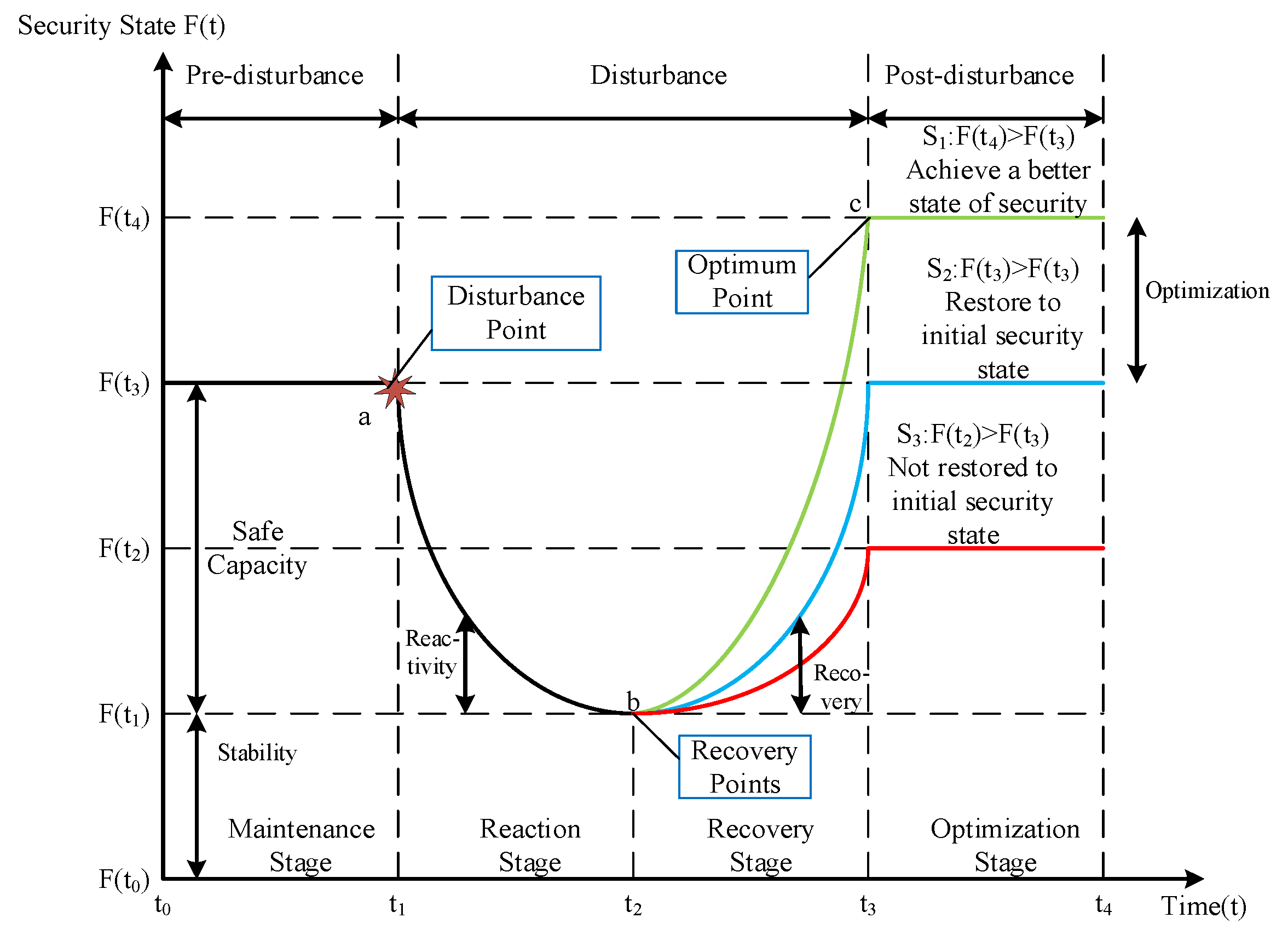 Buildings 14 00616 g001