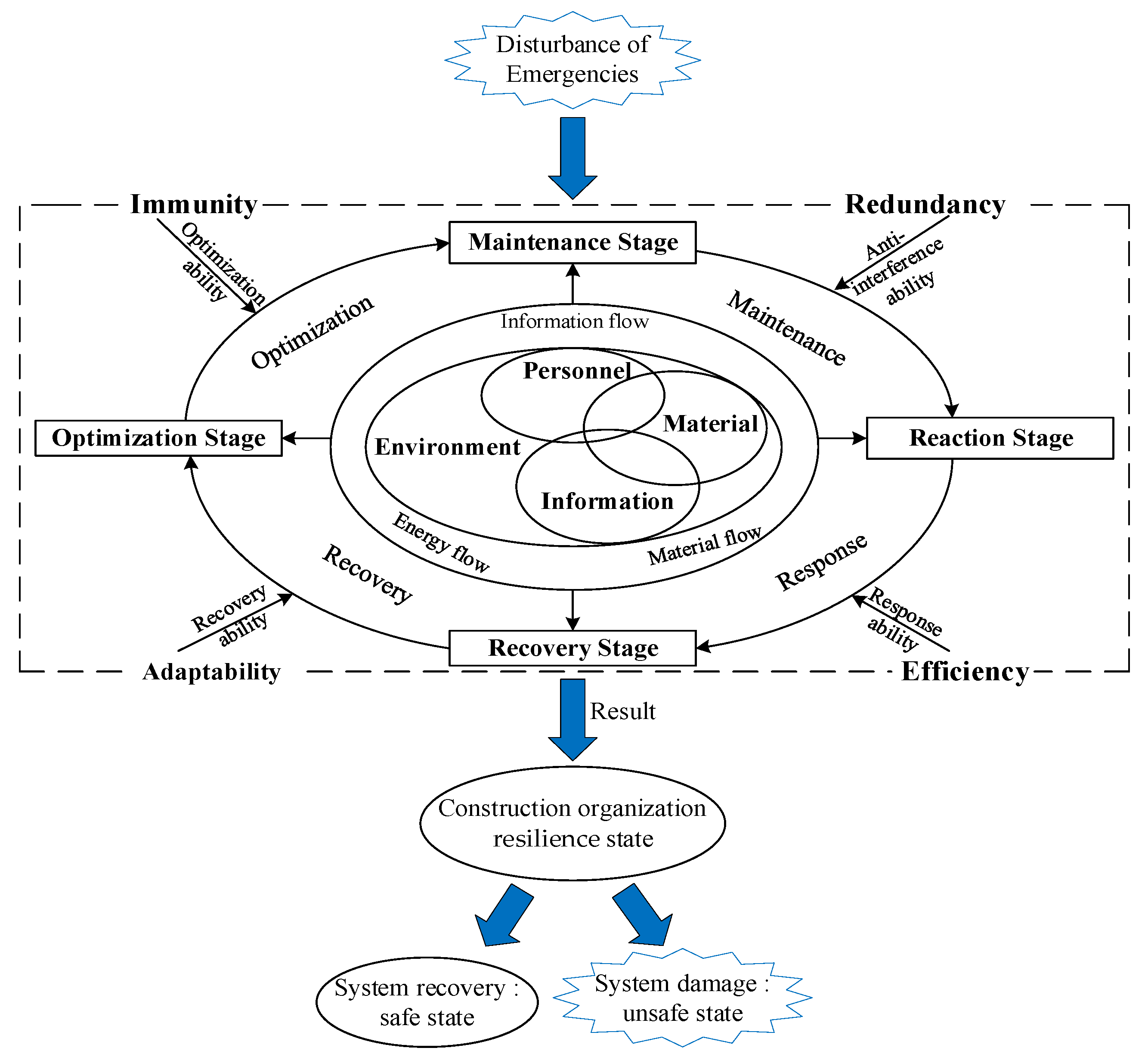 Buildings 14 00616 g002