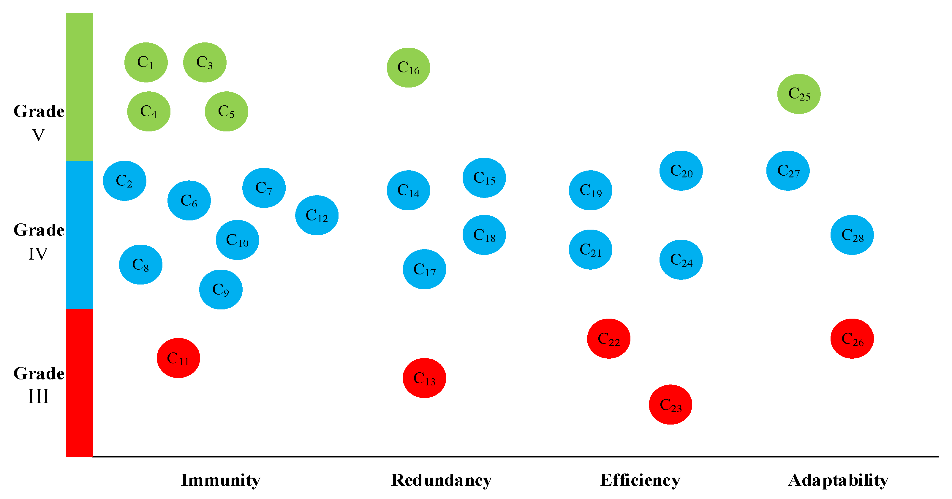 Buildings 14 00616 g006