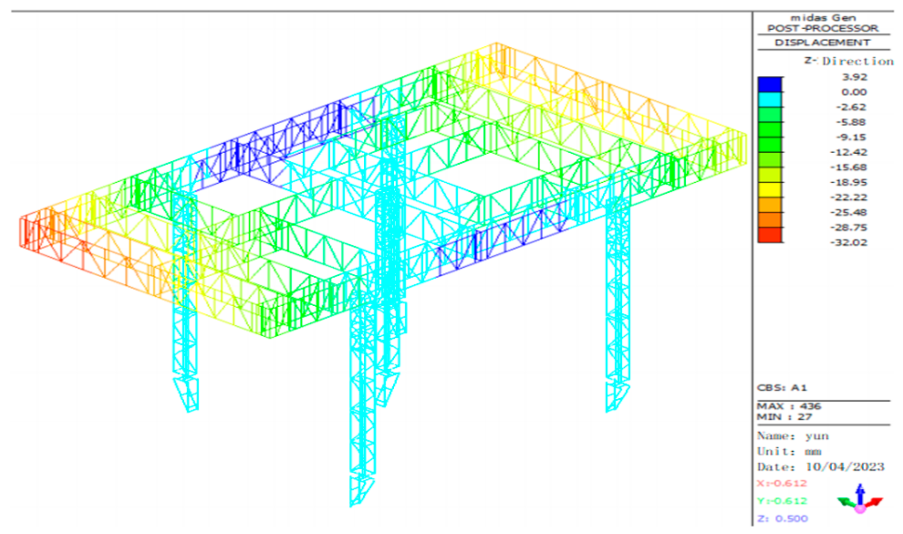 Buildings 14 00617 g009