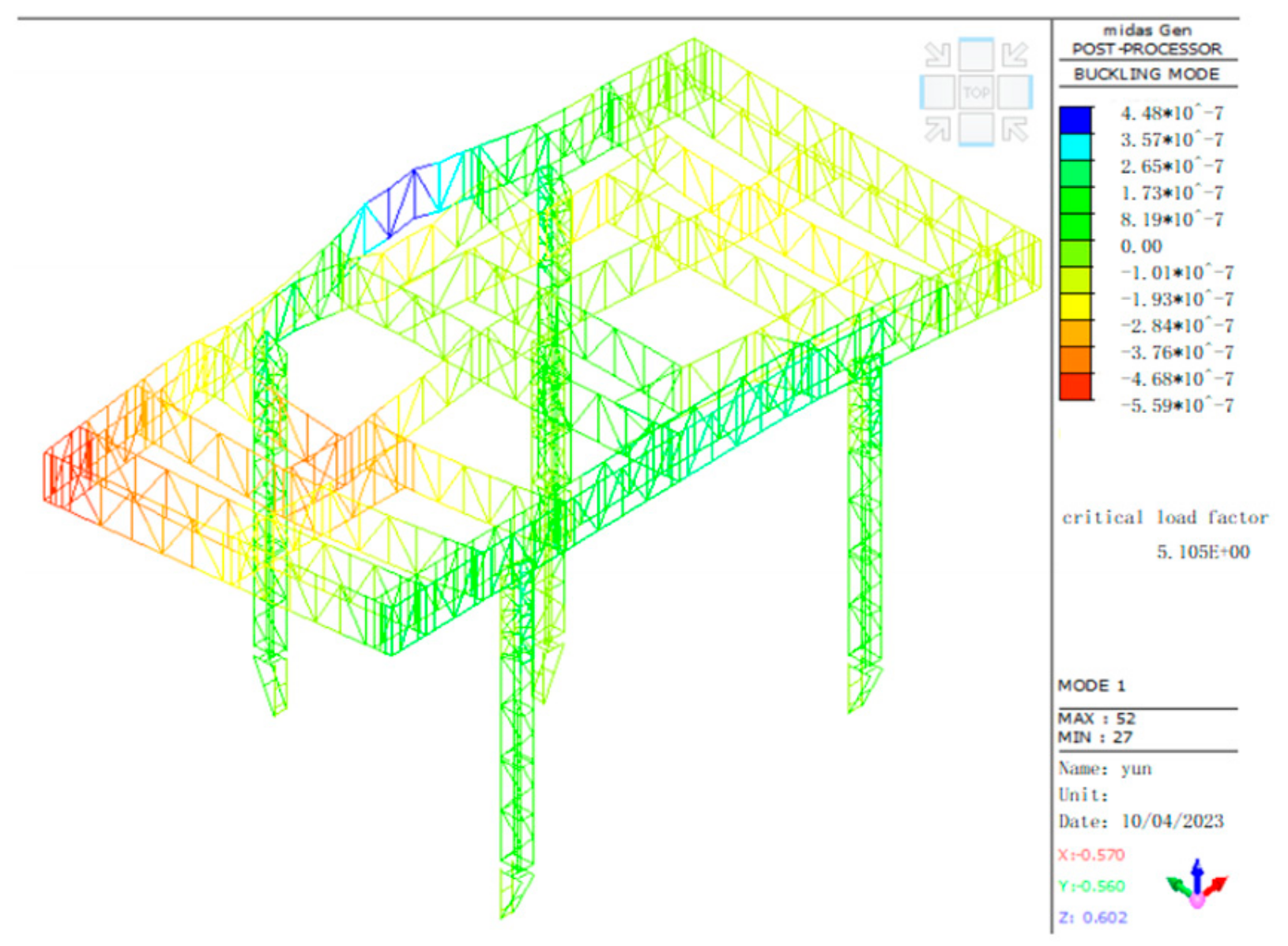 Buildings 14 00617 g011
