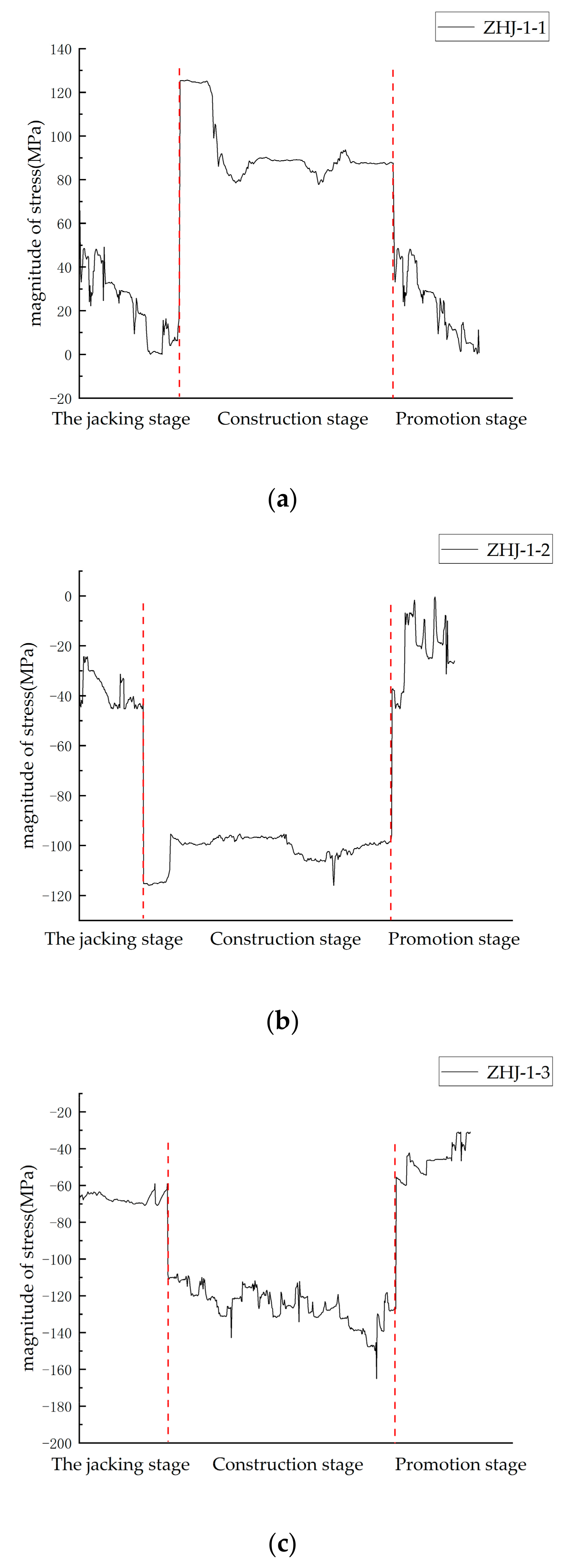 Buildings 14 00617 g017a