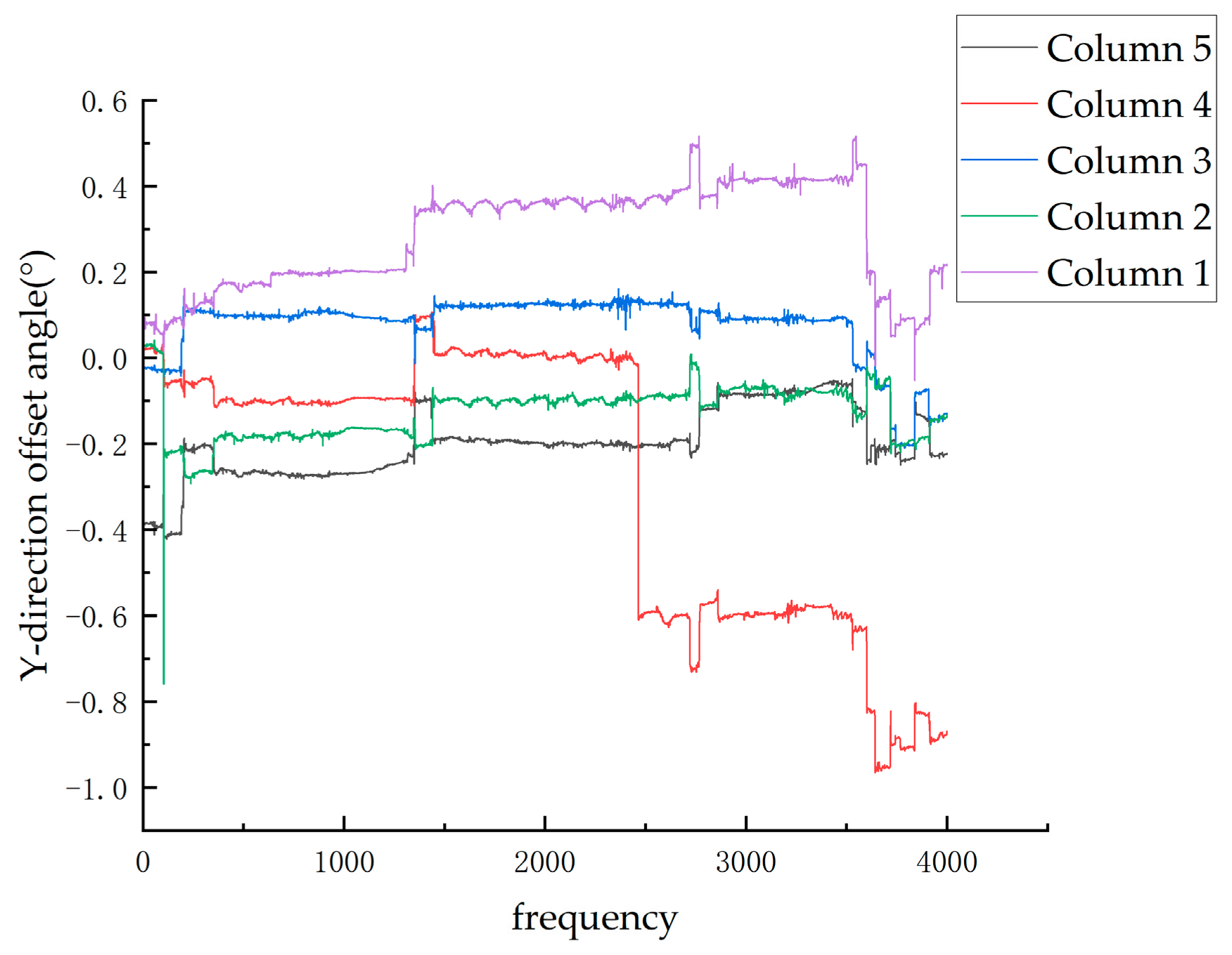 Buildings 14 00617 g019