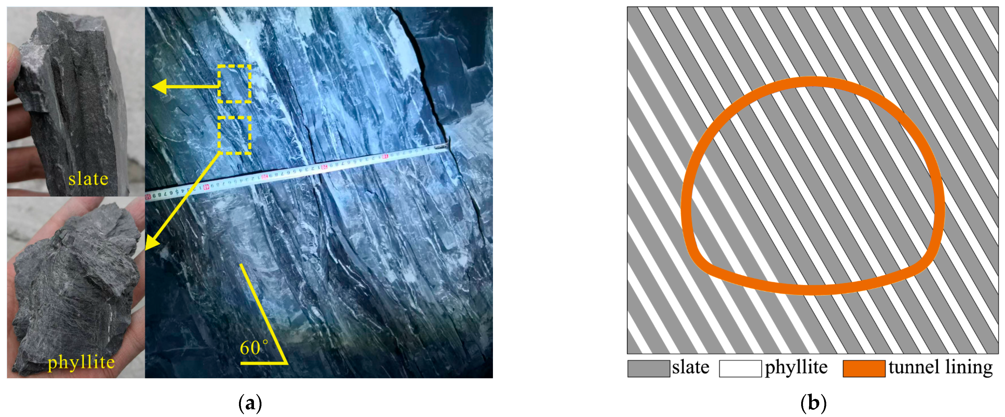 Buildings 14 00618 g002