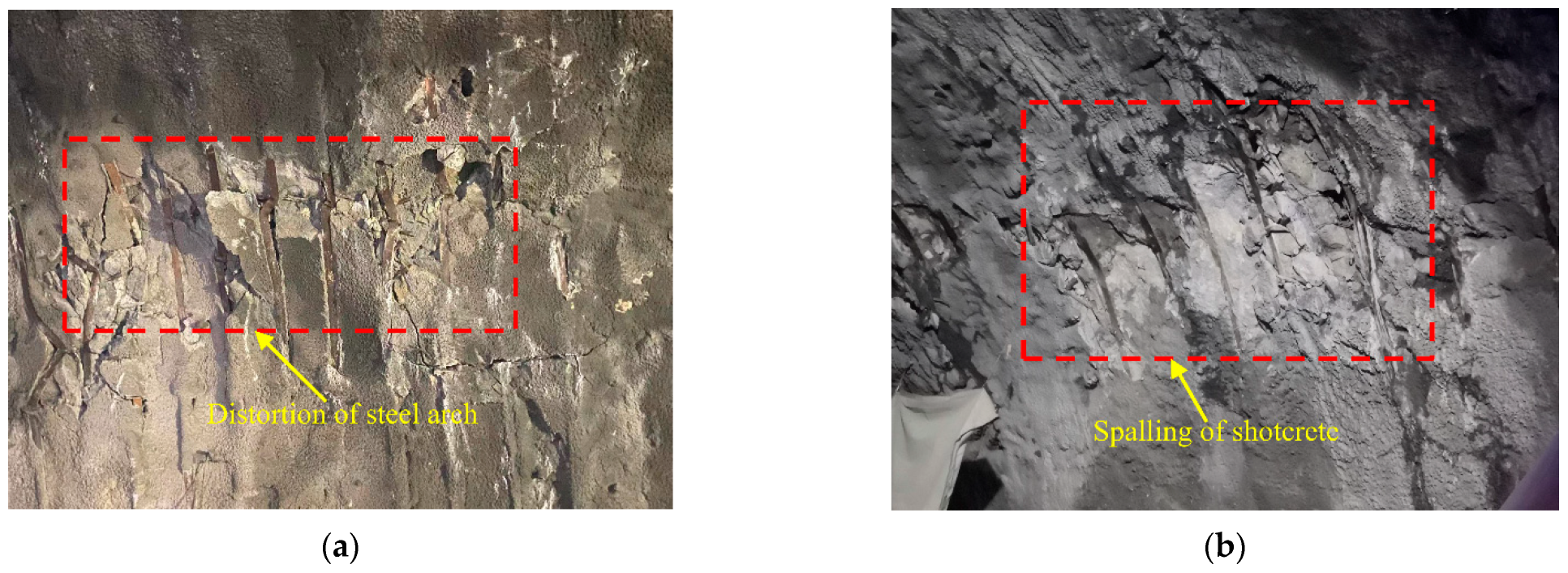 Buildings 14 00618 g003