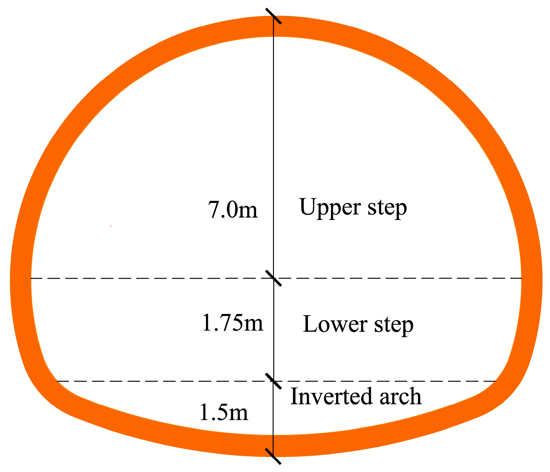 Buildings 14 00618 g004