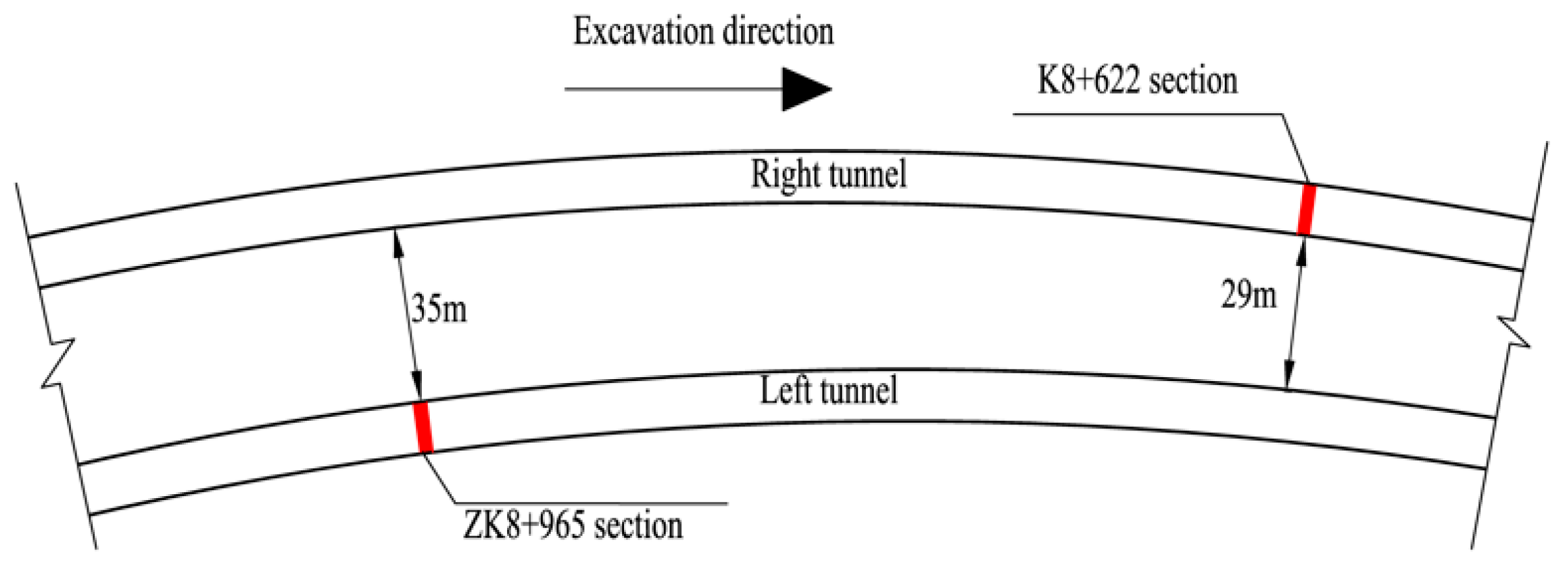 Buildings 14 00618 g006