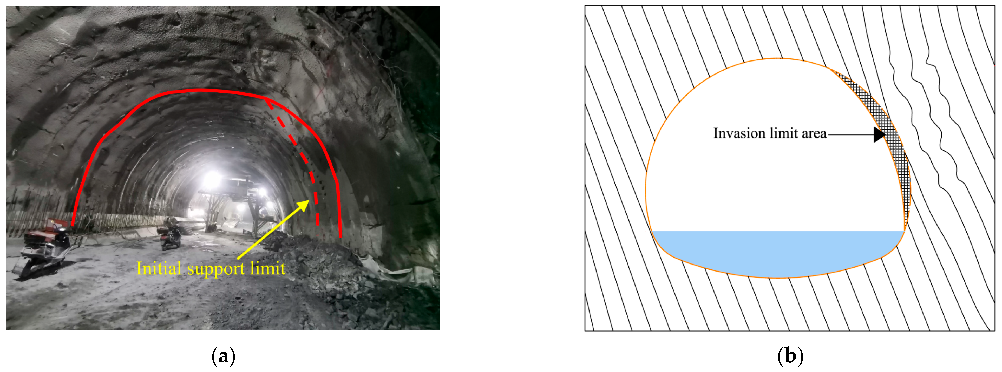 Buildings 14 00618 g010