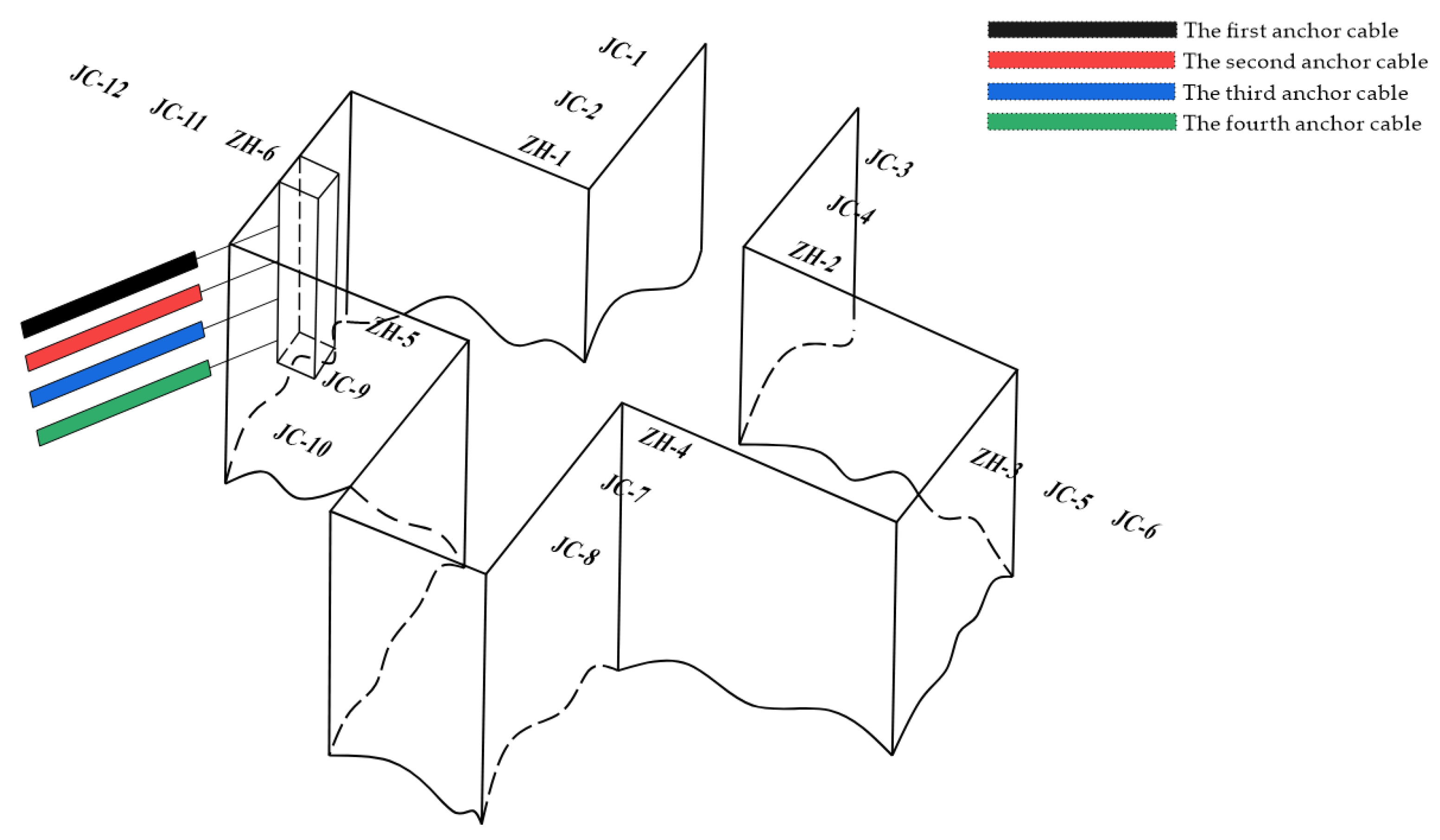 Buildings 14 00619 g002