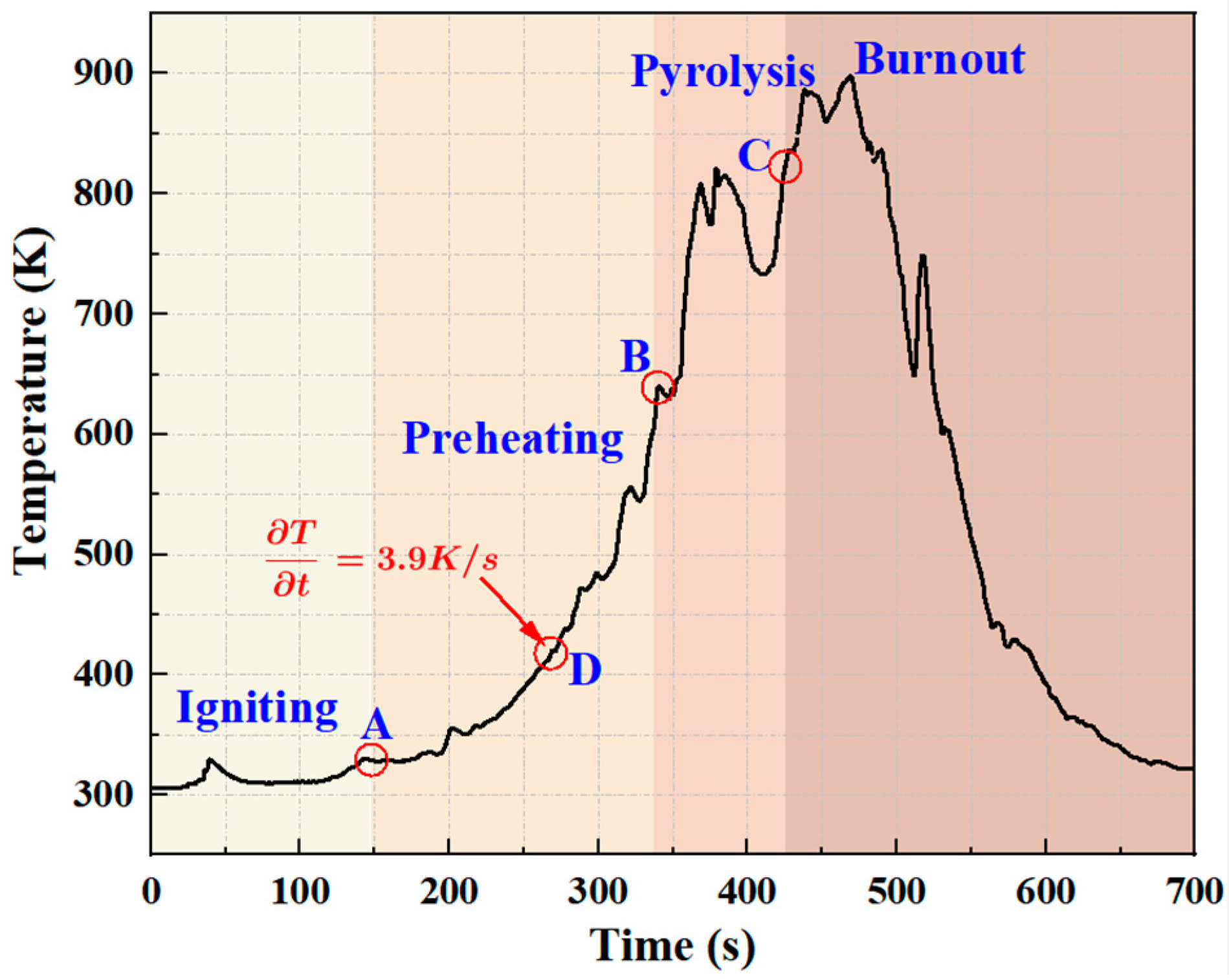 Buildings 14 00620 g009