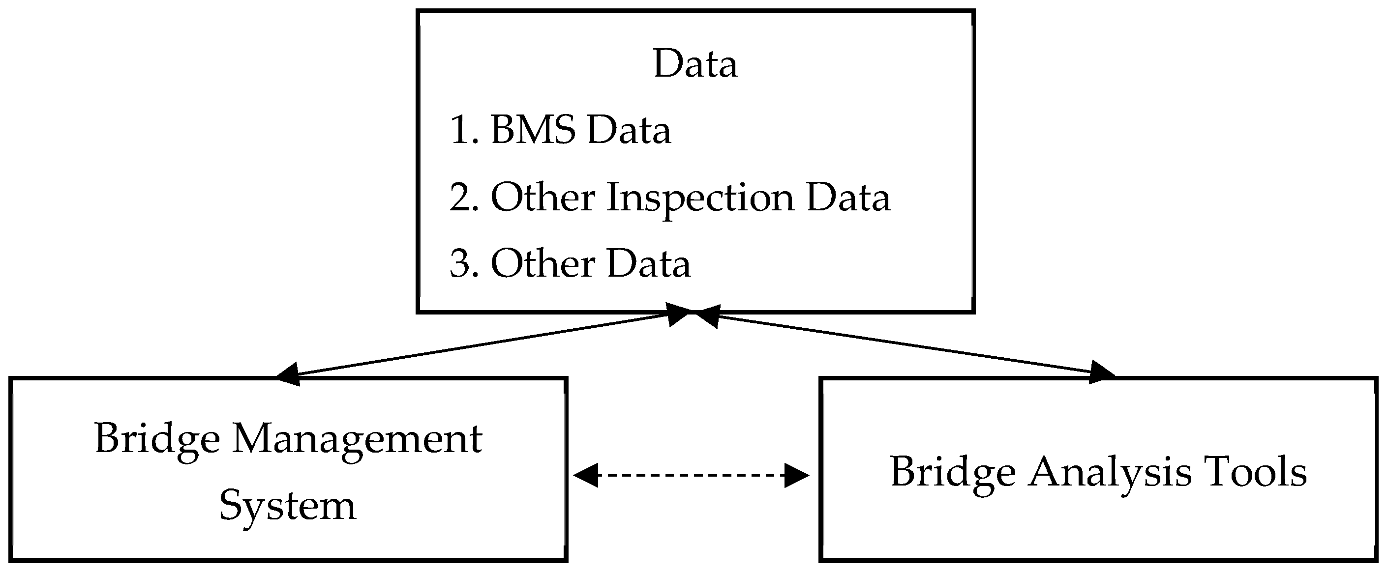 Buildings 14 00622 g001