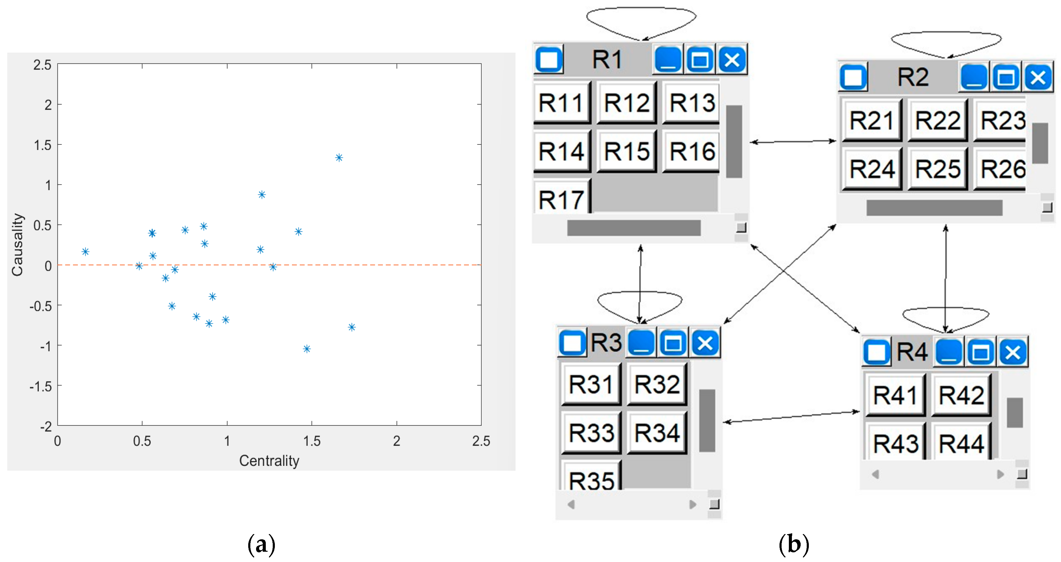 Buildings 14 00623 g007