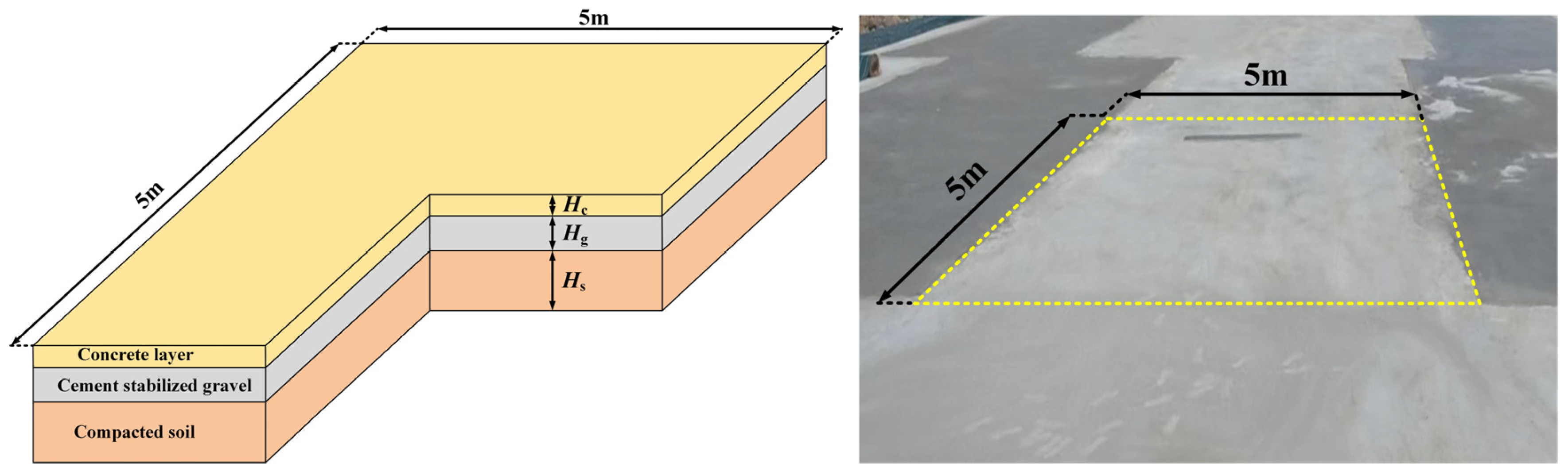 Buildings 14 00624 g001
