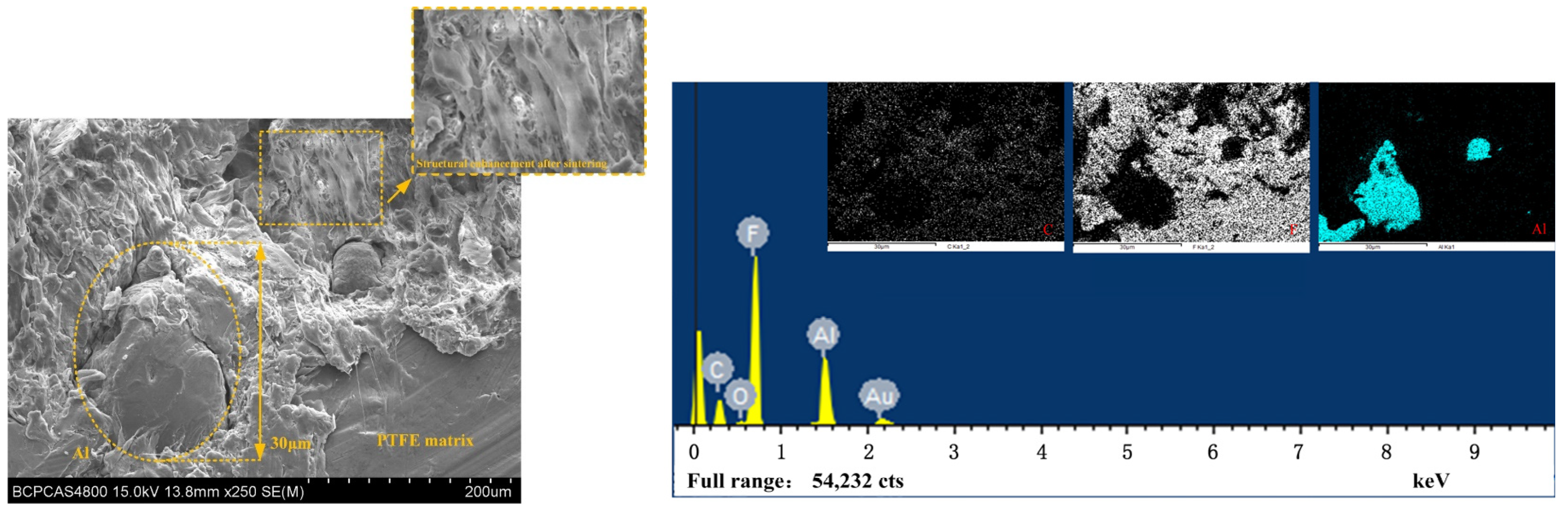 Buildings 14 00624 g003