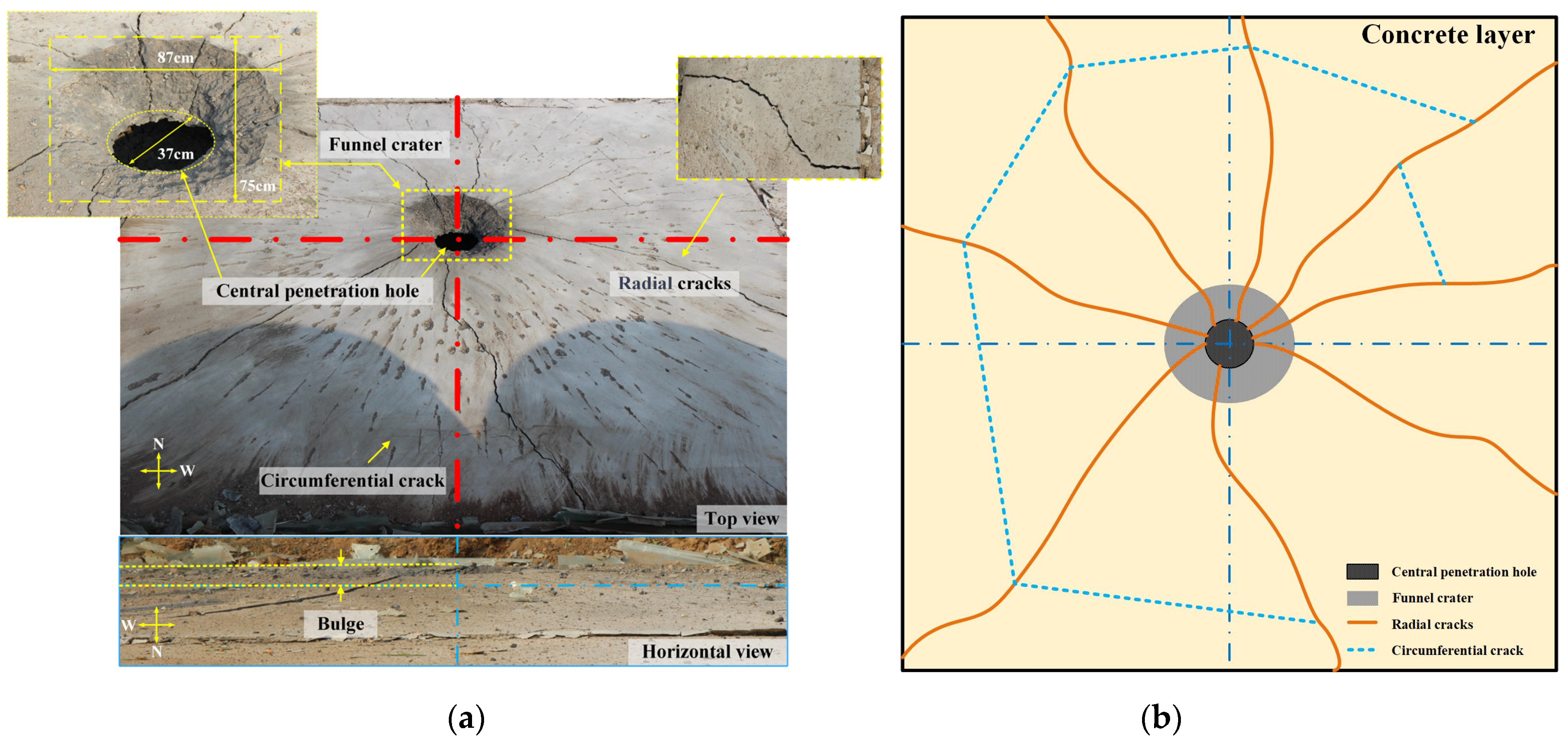 Buildings 14 00624 g009