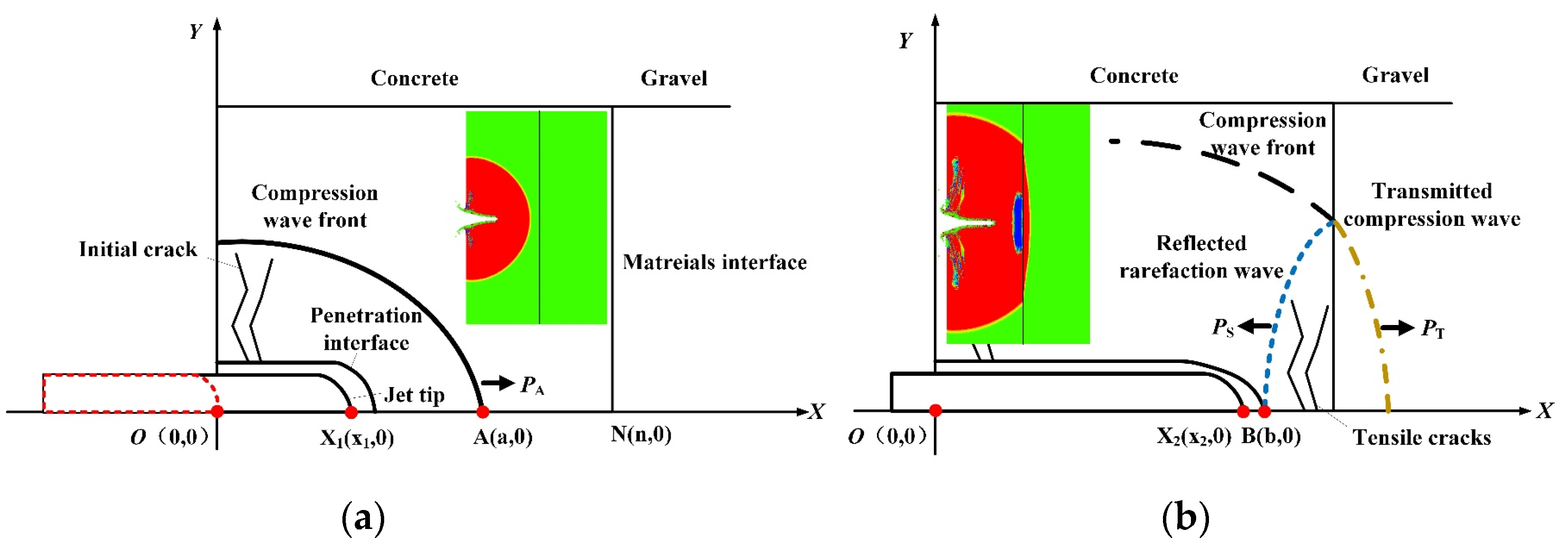 Buildings 14 00624 g013