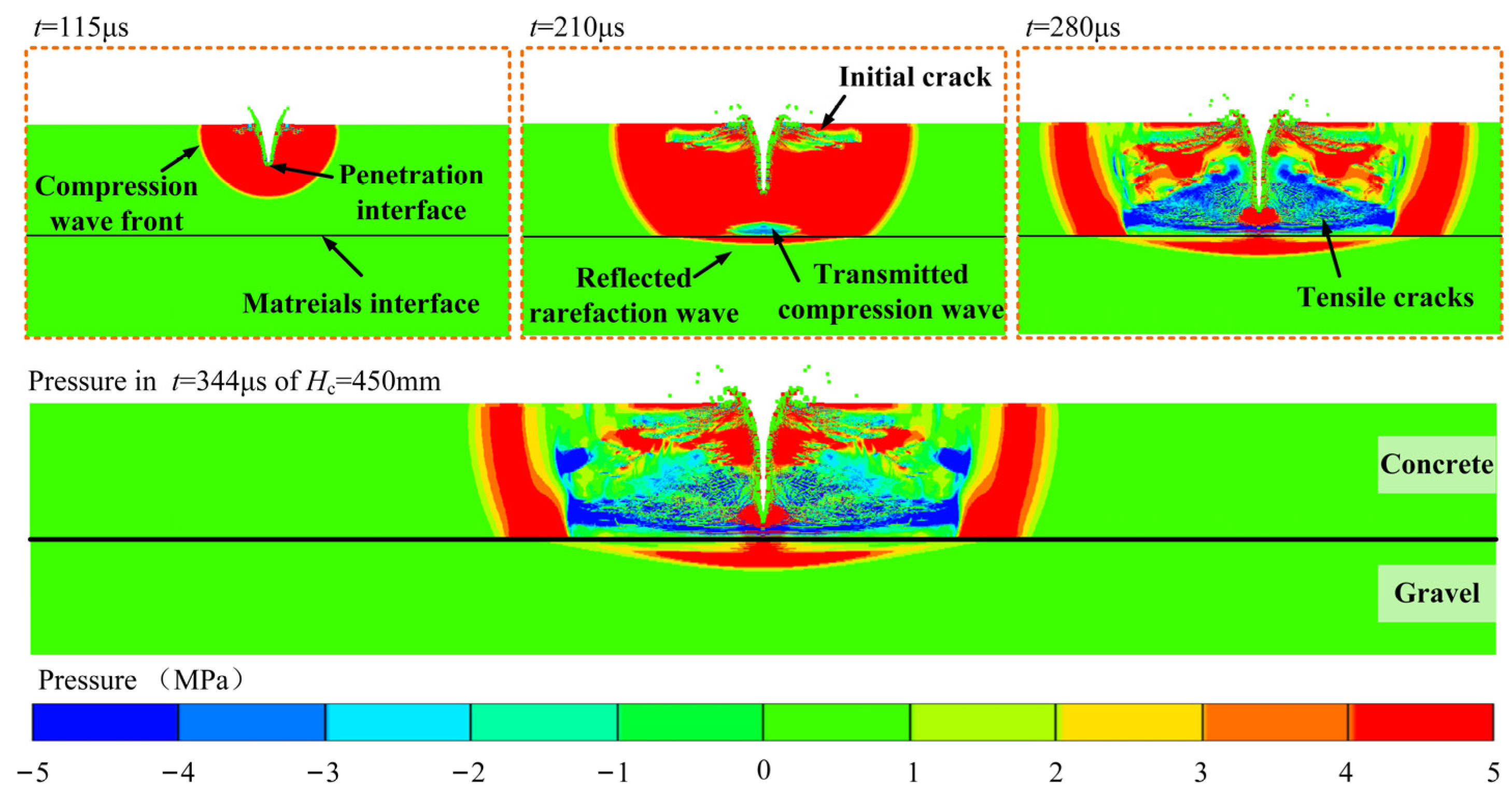 Buildings 14 00624 g014