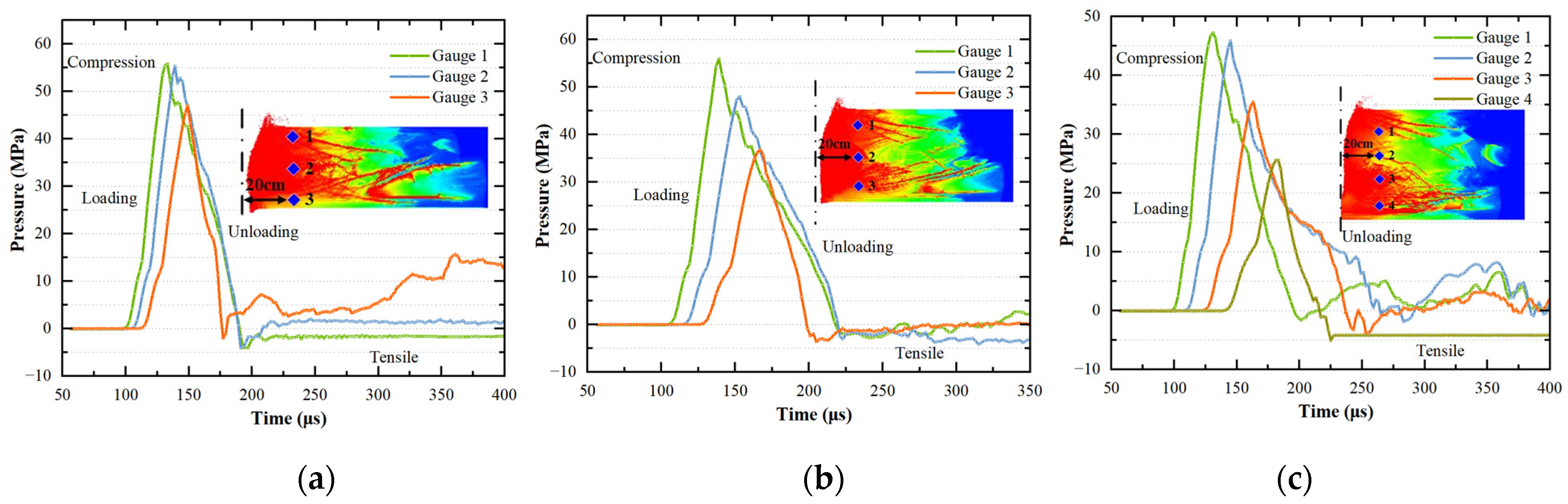 Buildings 14 00624 g016