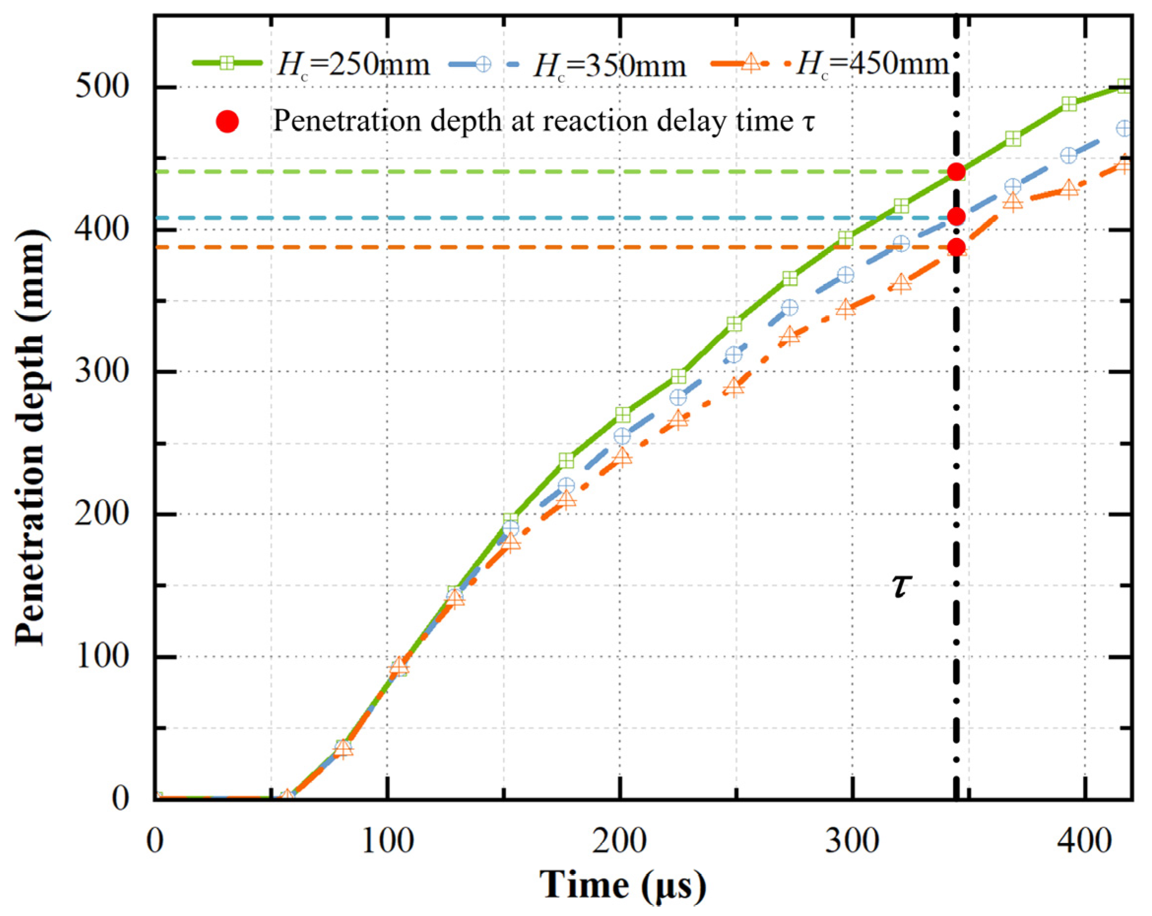 Buildings 14 00624 g017