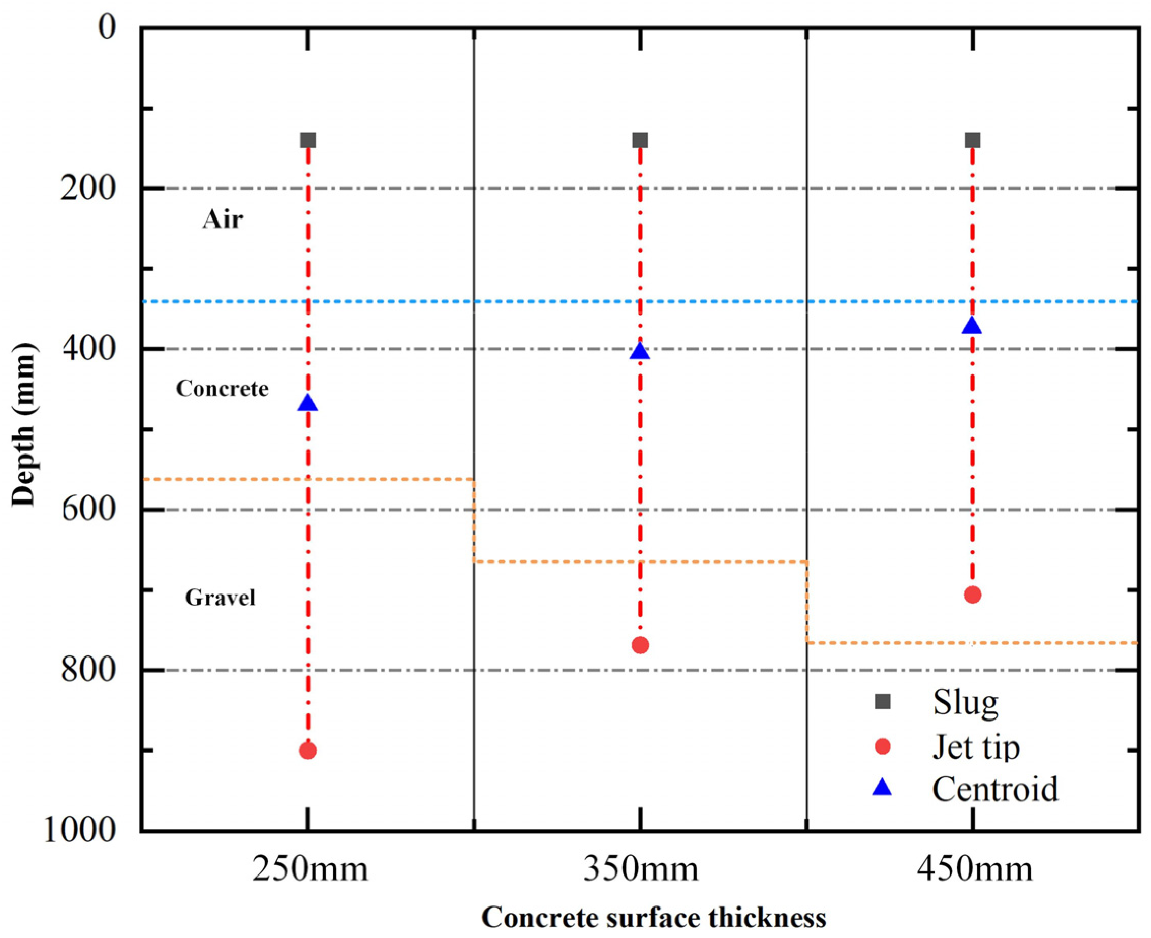 Buildings 14 00624 g019