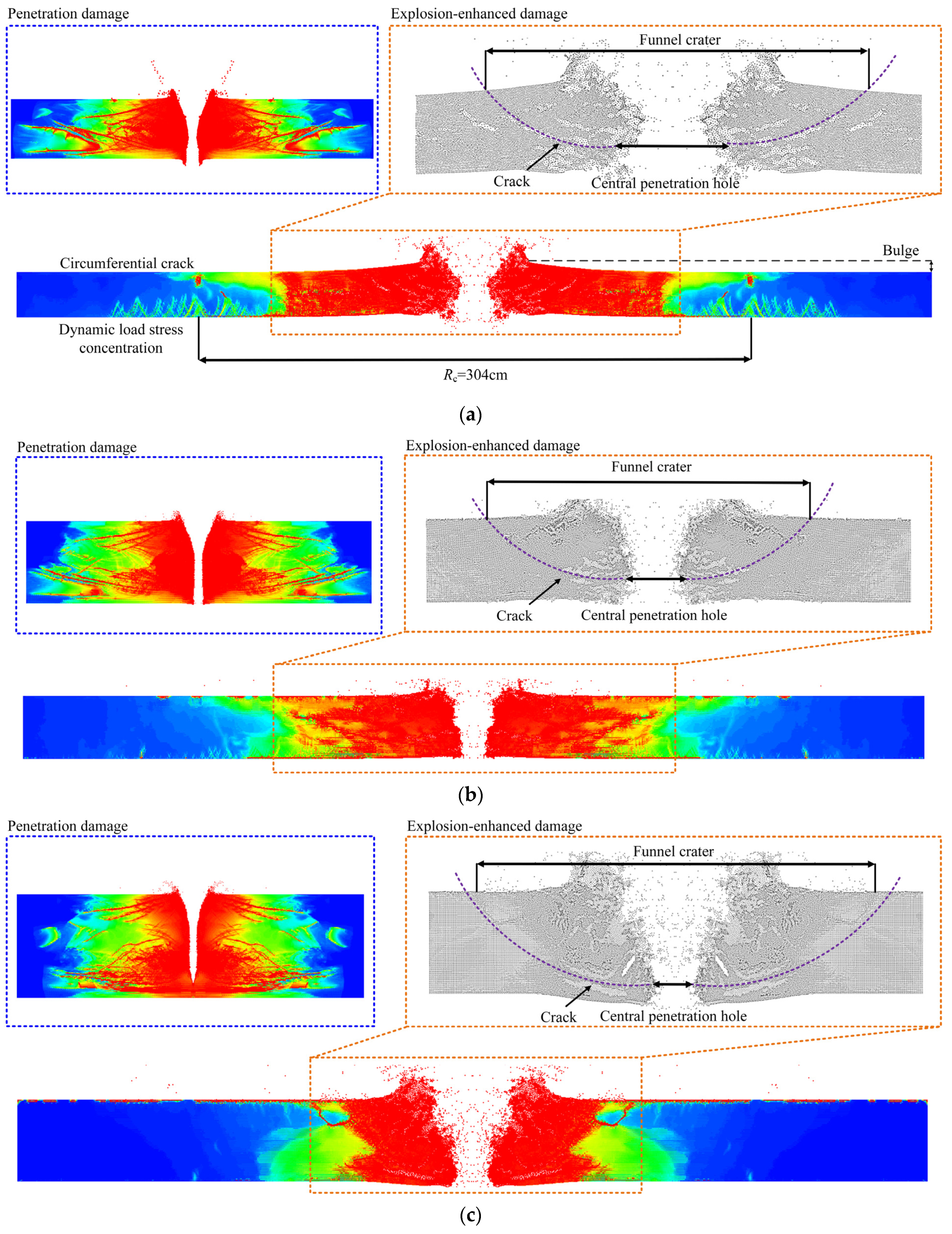 Buildings 14 00624 g020
