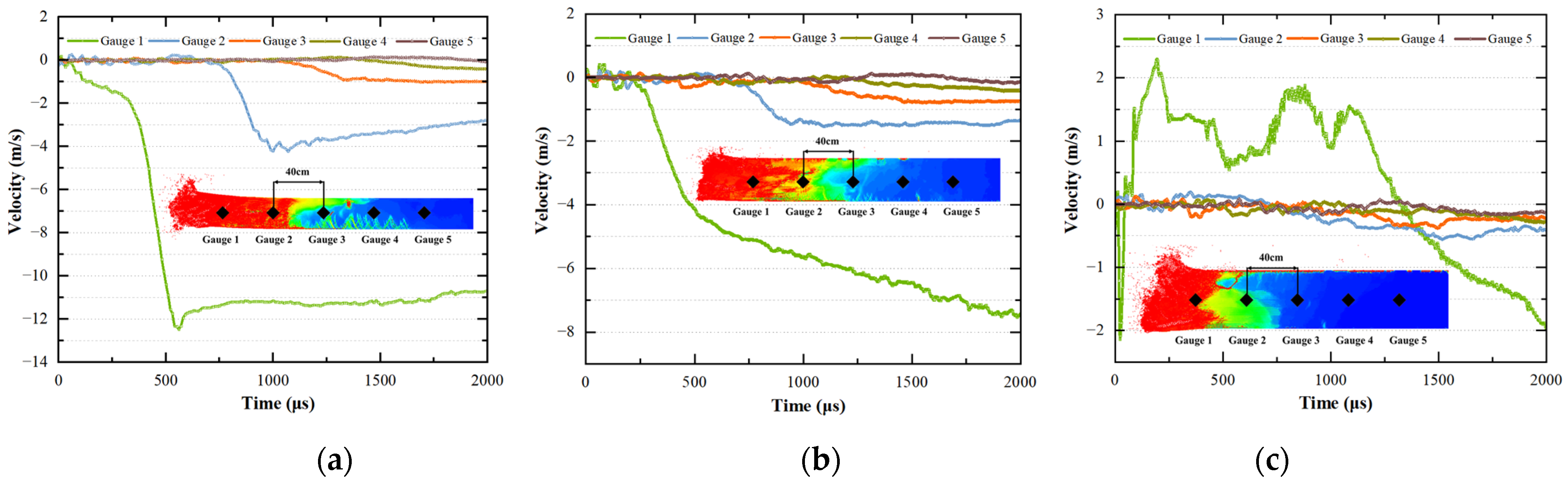 Buildings 14 00624 g021