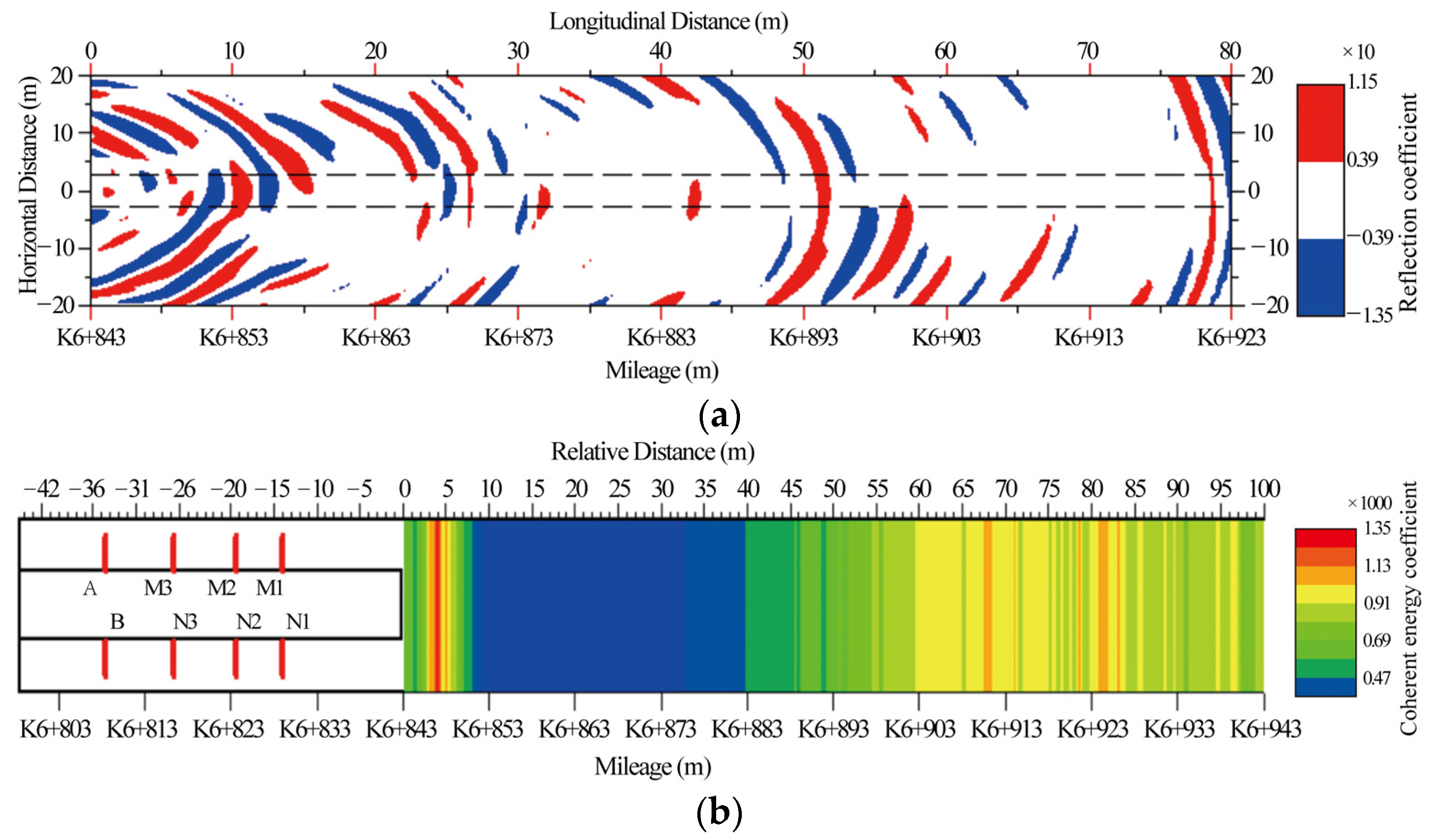 Buildings 14 00625 g004