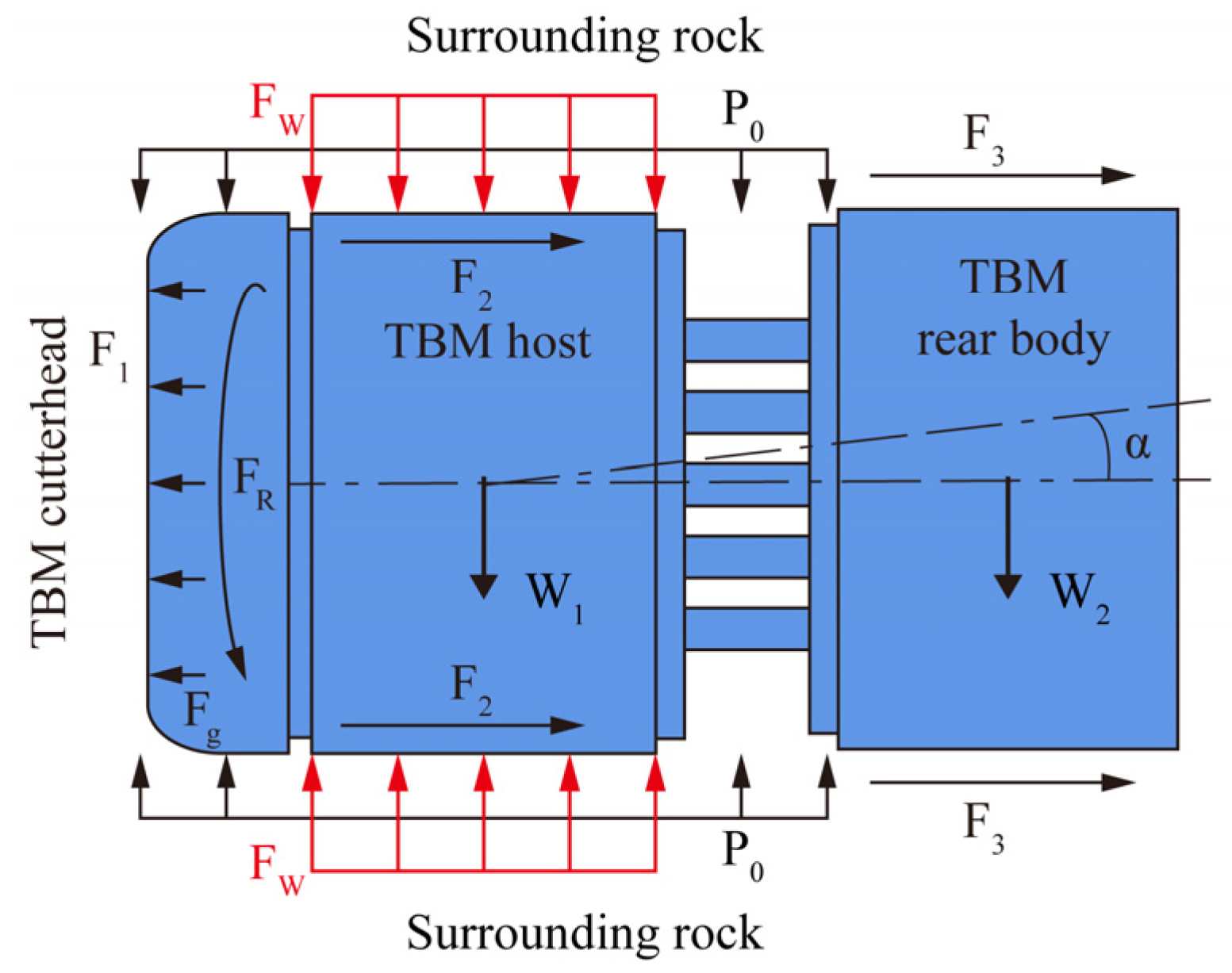 Buildings 14 00625 g010