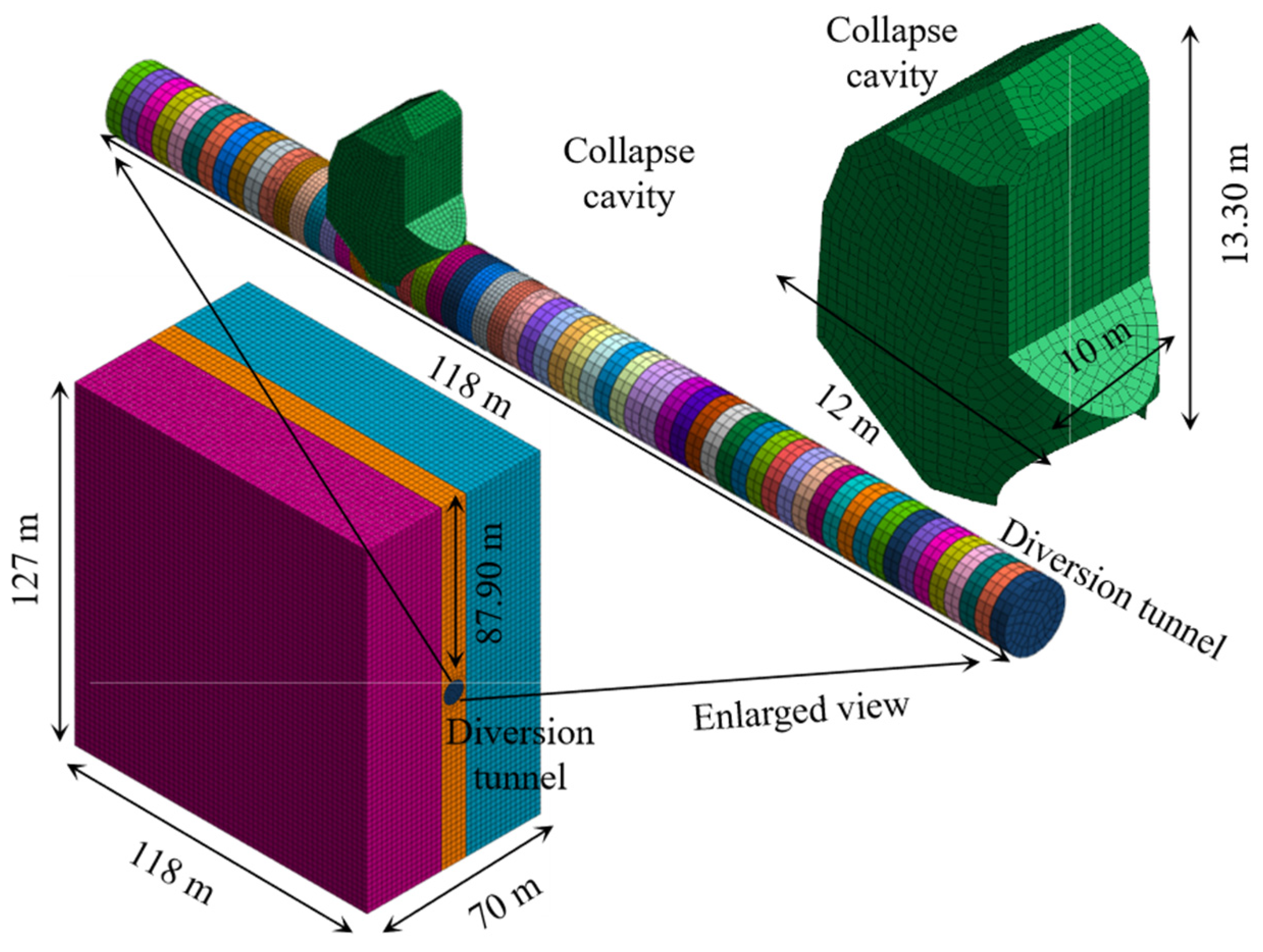Buildings 14 00625 g013