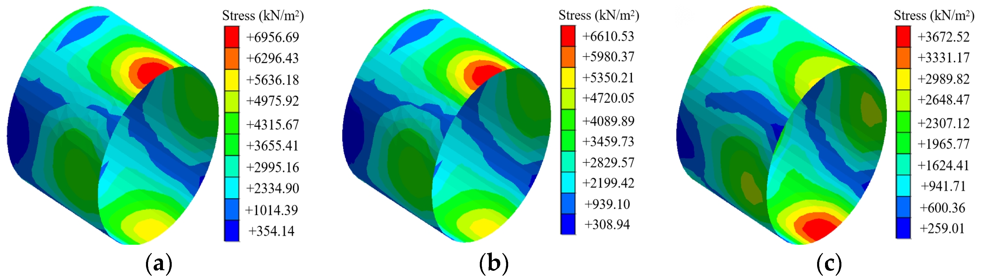 Buildings 14 00625 g016