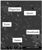 Buildings 14 00625 i002