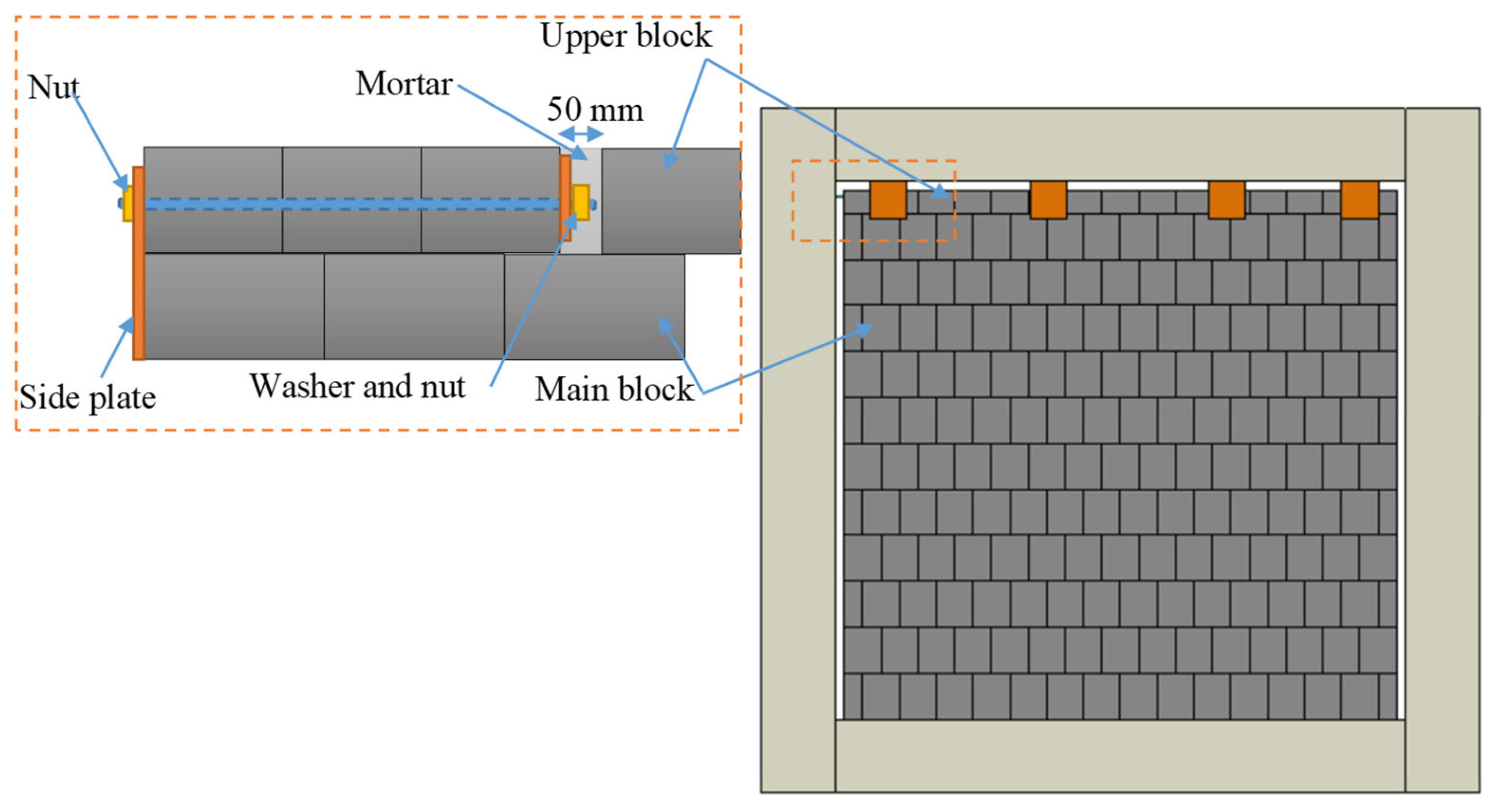 Buildings 14 00626 g004
