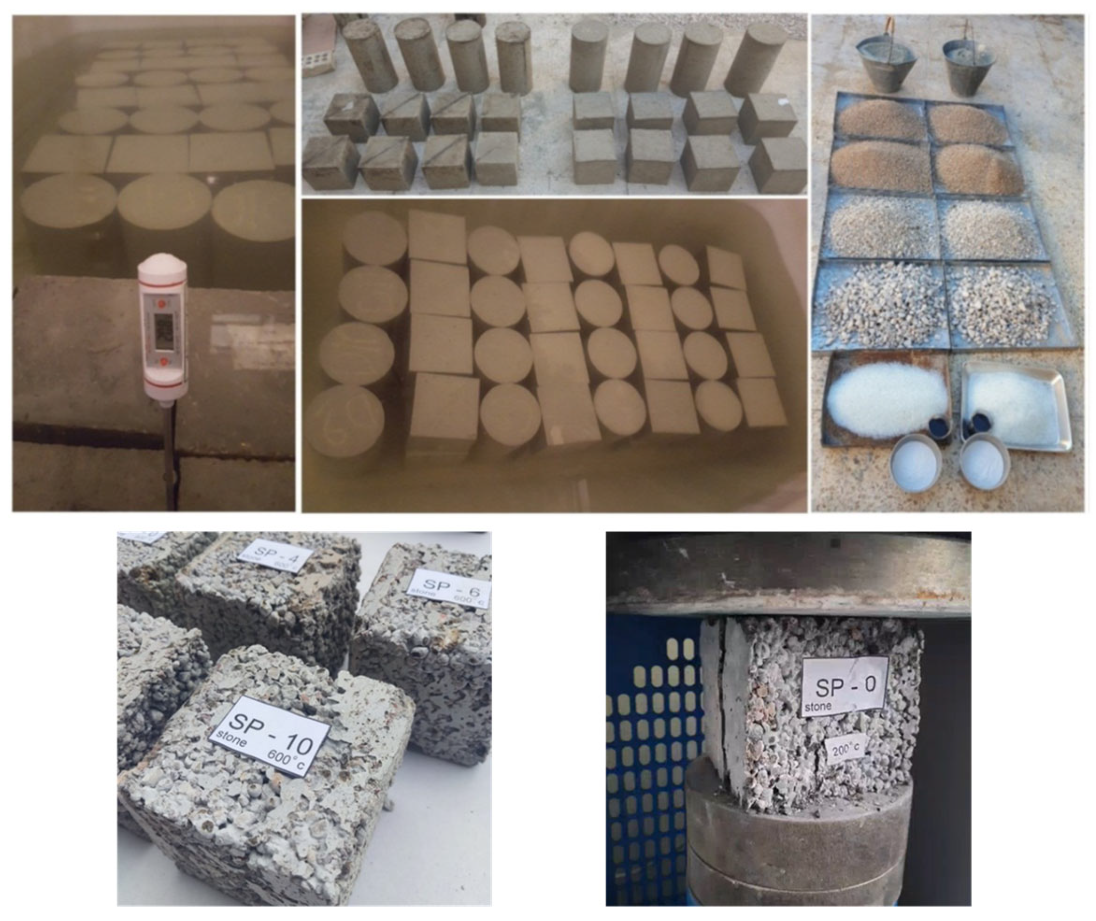 Buildings 14 00626 g005