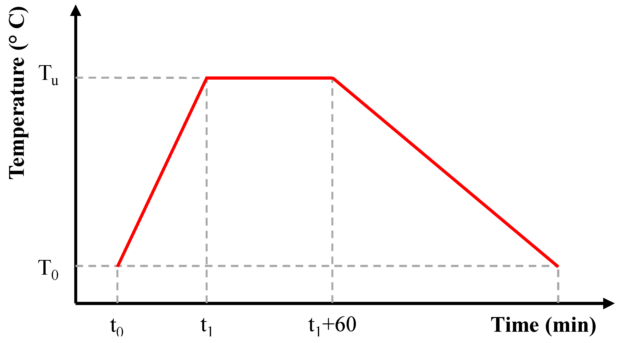 Buildings 14 00626 g007
