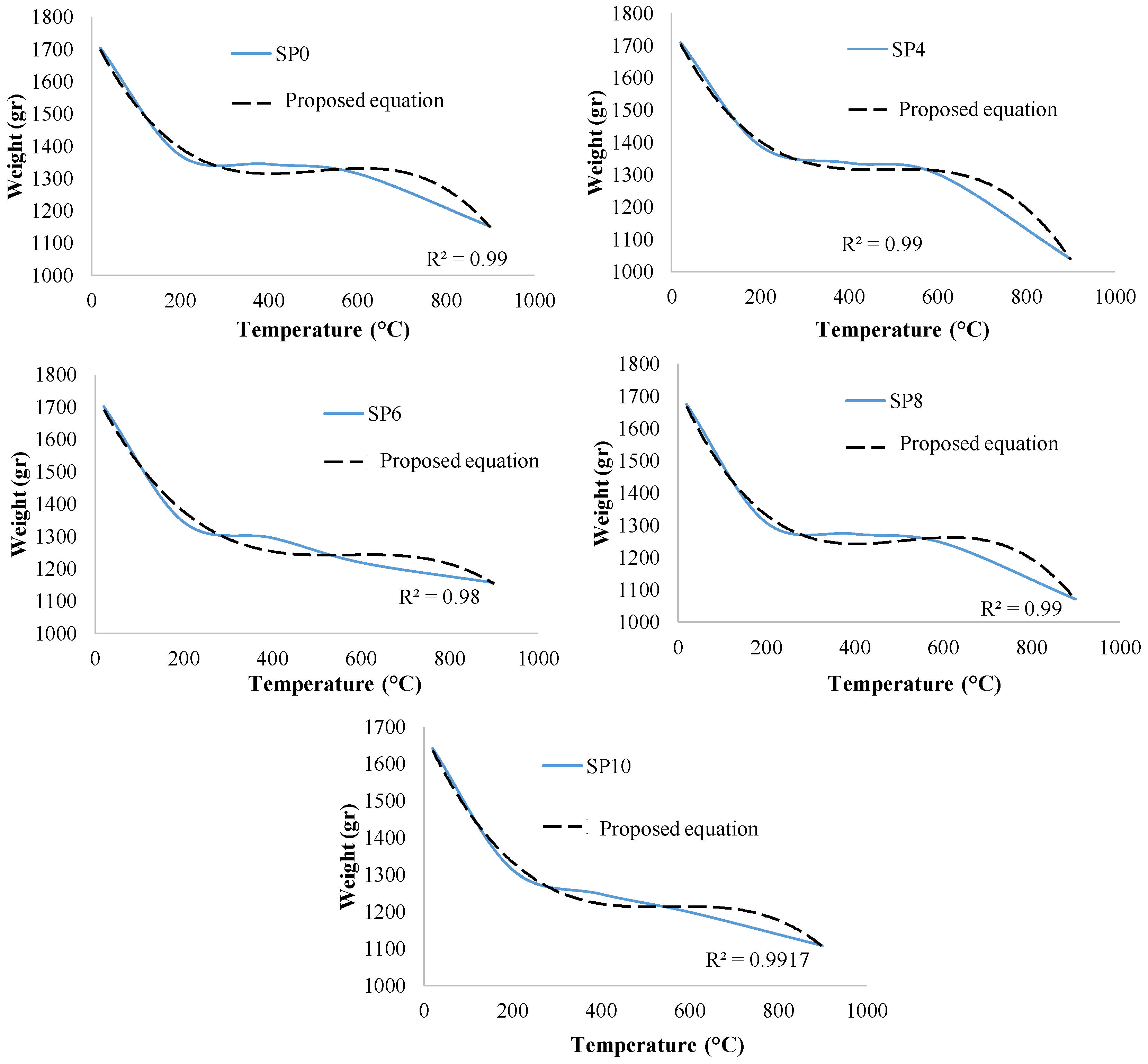 Buildings 14 00626 g011