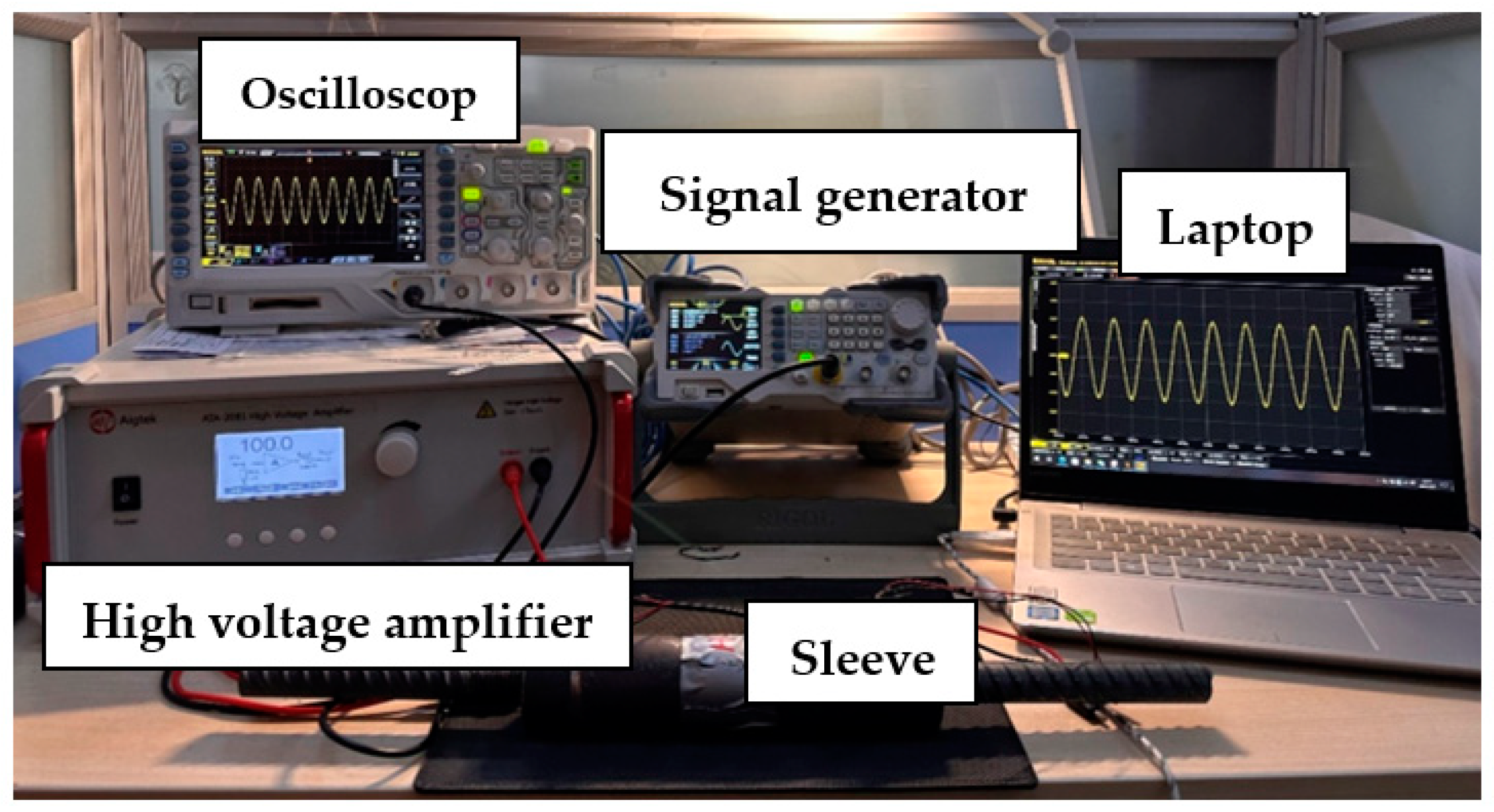Buildings 14 00629 g006