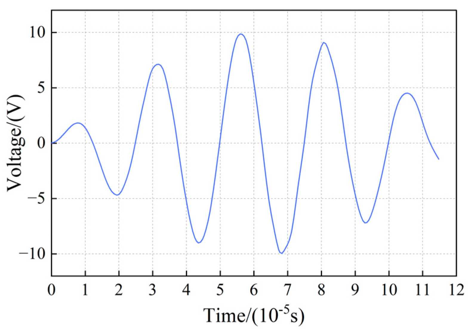 Buildings 14 00629 g014