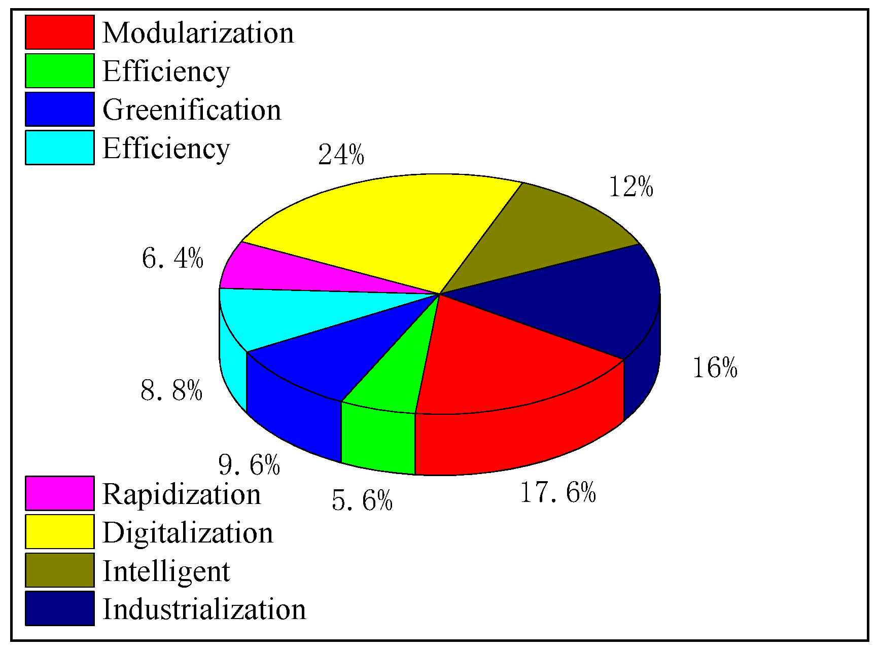 Buildings 14 00630 g010